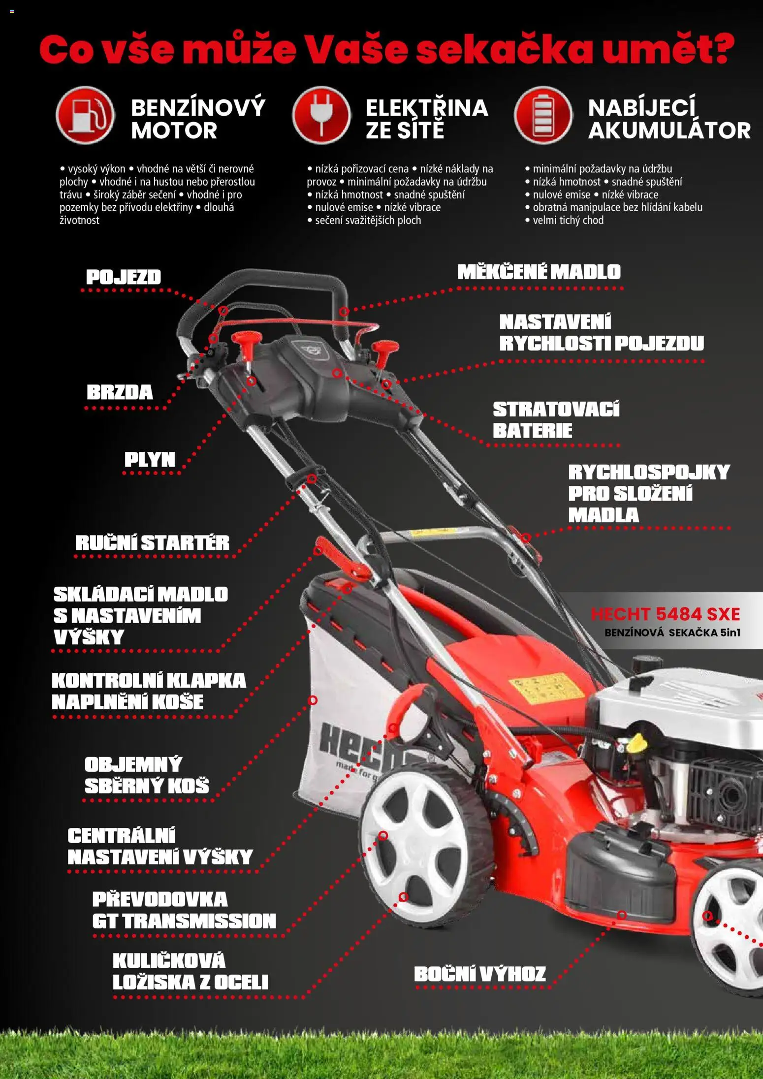 Hecht katalog - Jaro - léto 2026 od 19.02.2026 💥 Nenechte si ujít TOP nabídky! ⭐ | Ceská republika
