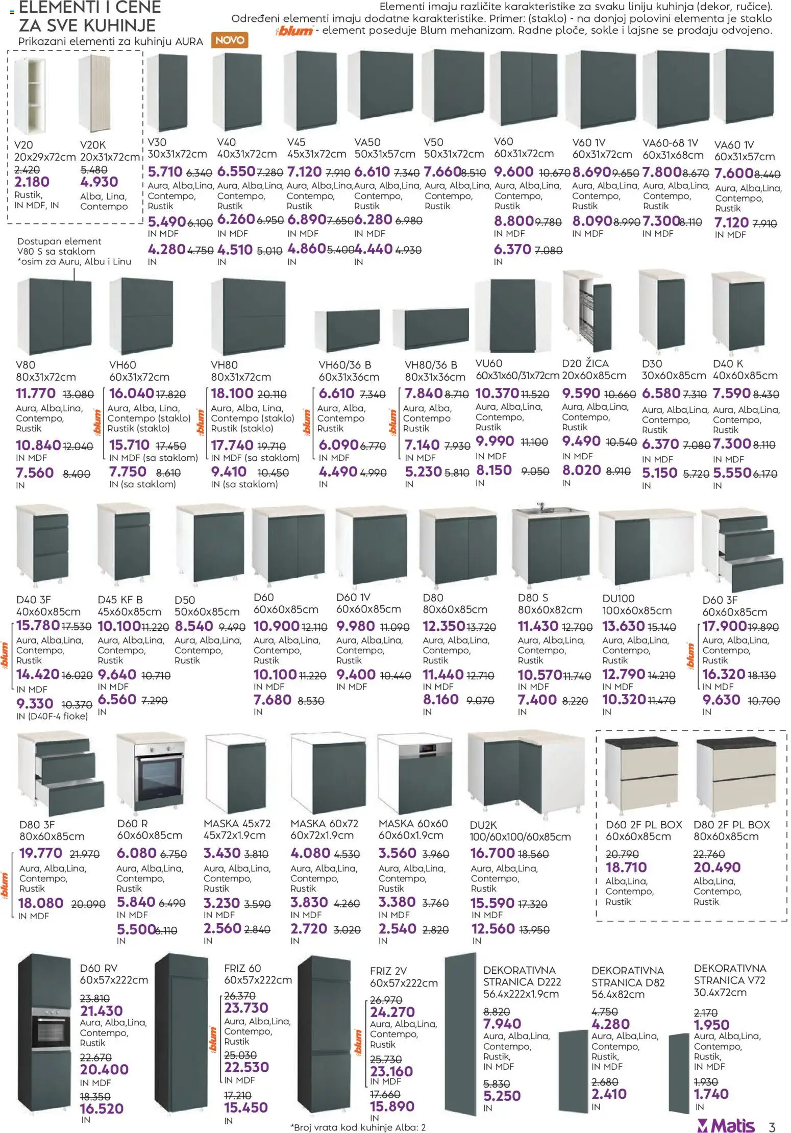 Matis katalog - važi od 01.11.2025 | Strana: 3