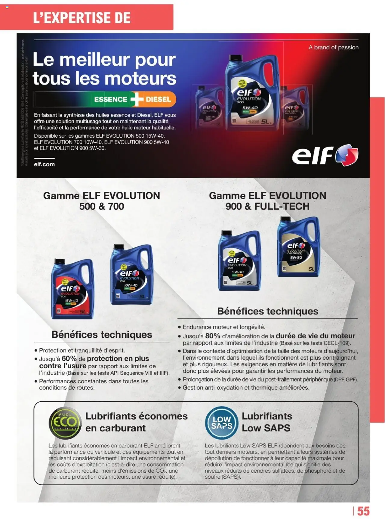  | Page: 55 | Produits: Huile moteur, Base, Huile