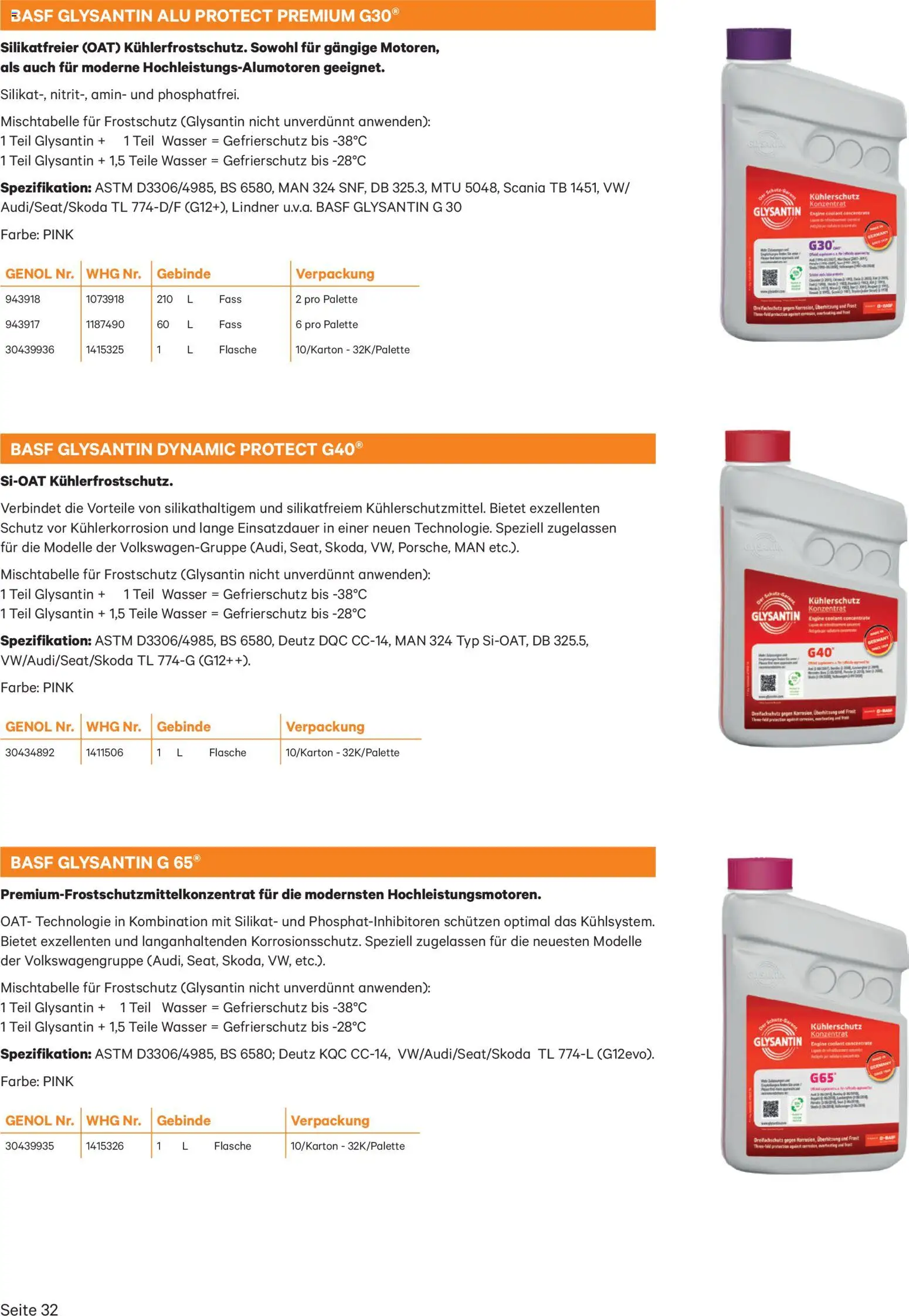 Lagerhaus Genol - Produkt- übersicht gültig ab 03.12.2025 | Seite: 32 | Produkte: Wasser