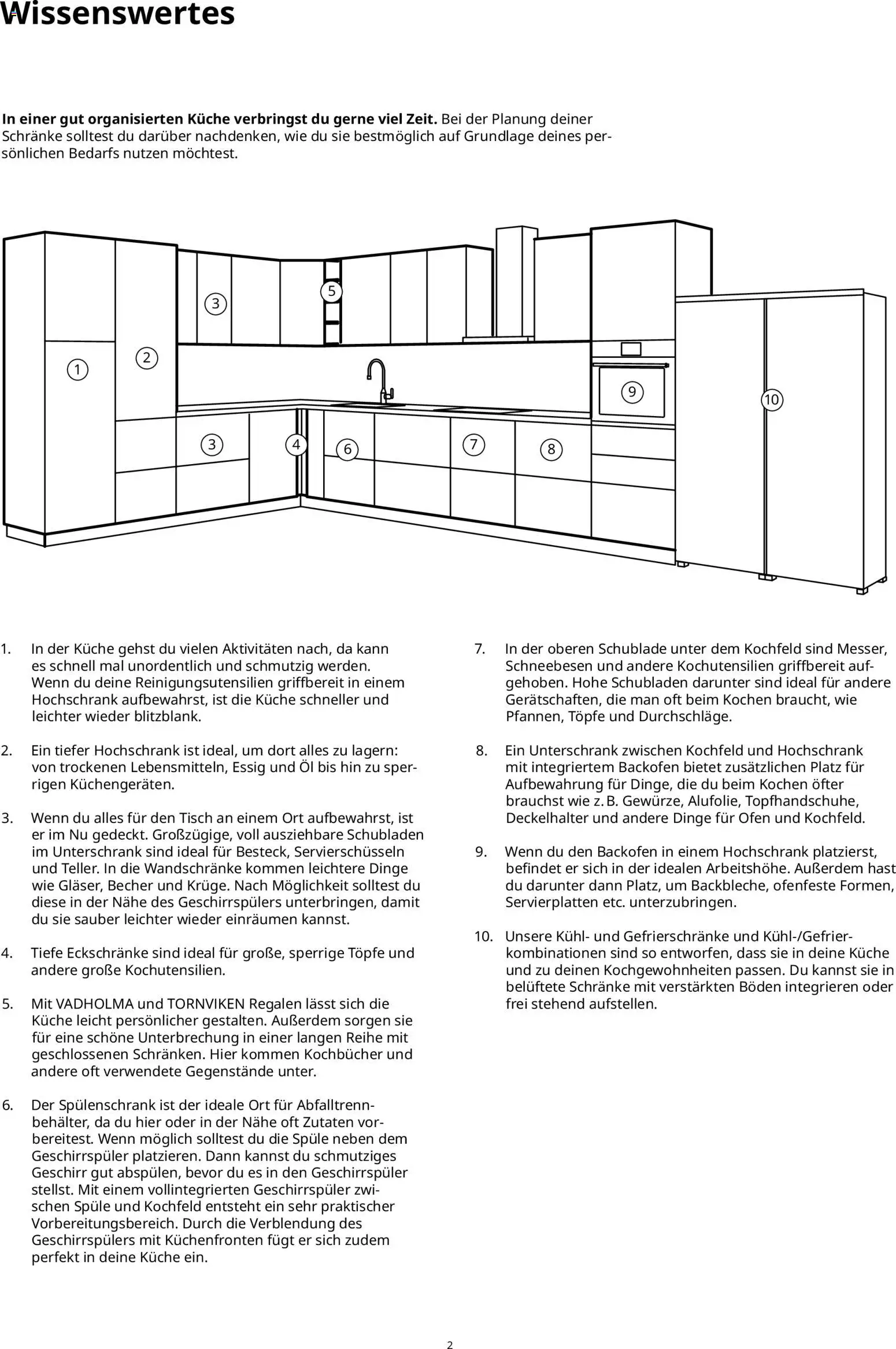 Ikea Küchensystem – gültig ab 02.01.2026 | Seite: 2 | Produkte: Essig, Küche, Kochfeld, Unterschrank