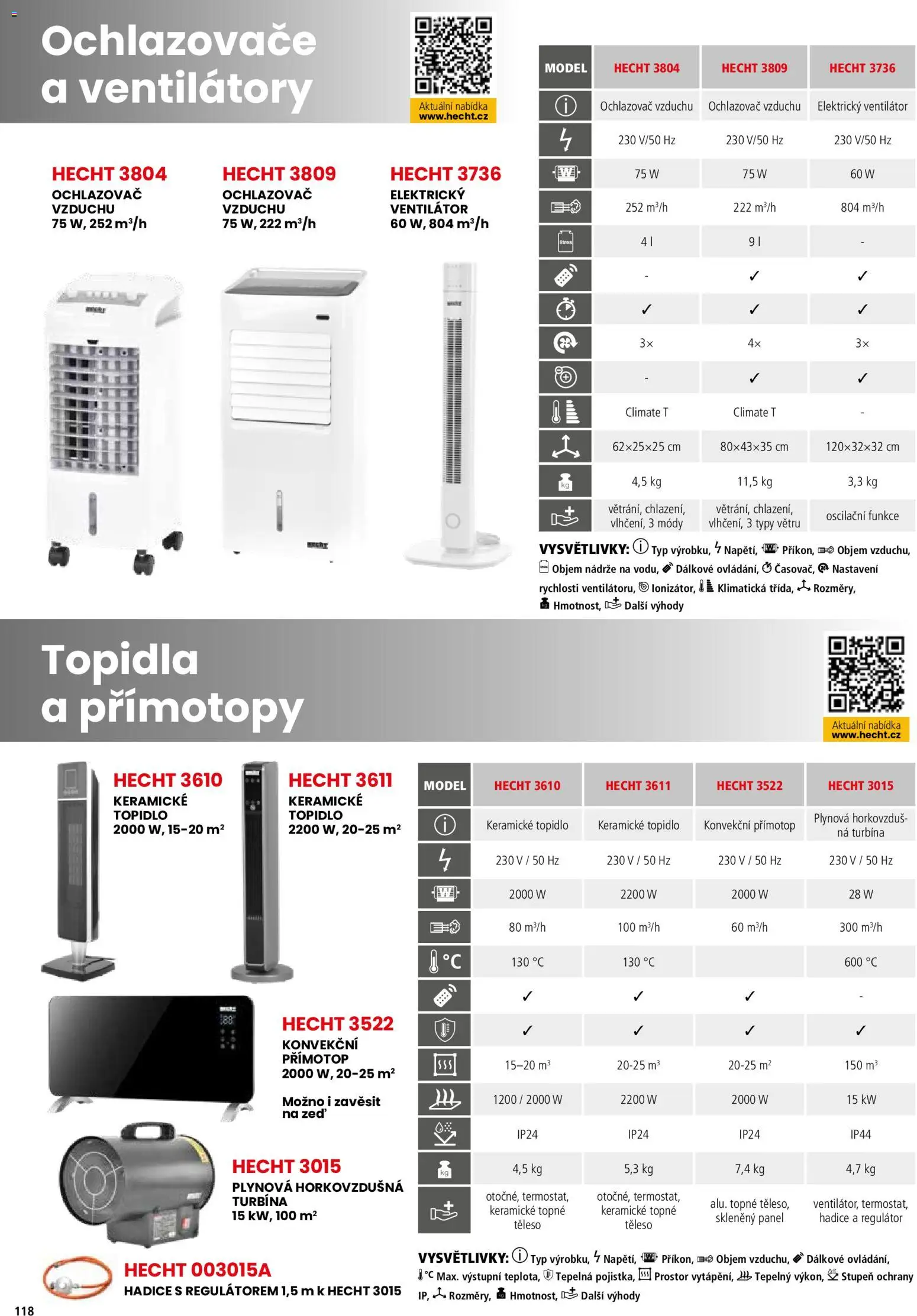 Hecht katalog - Jaro - léto 2026 od 19.02.2026 | Strana: 118 | Produkty: Hecht, Hadice, Ventilátor