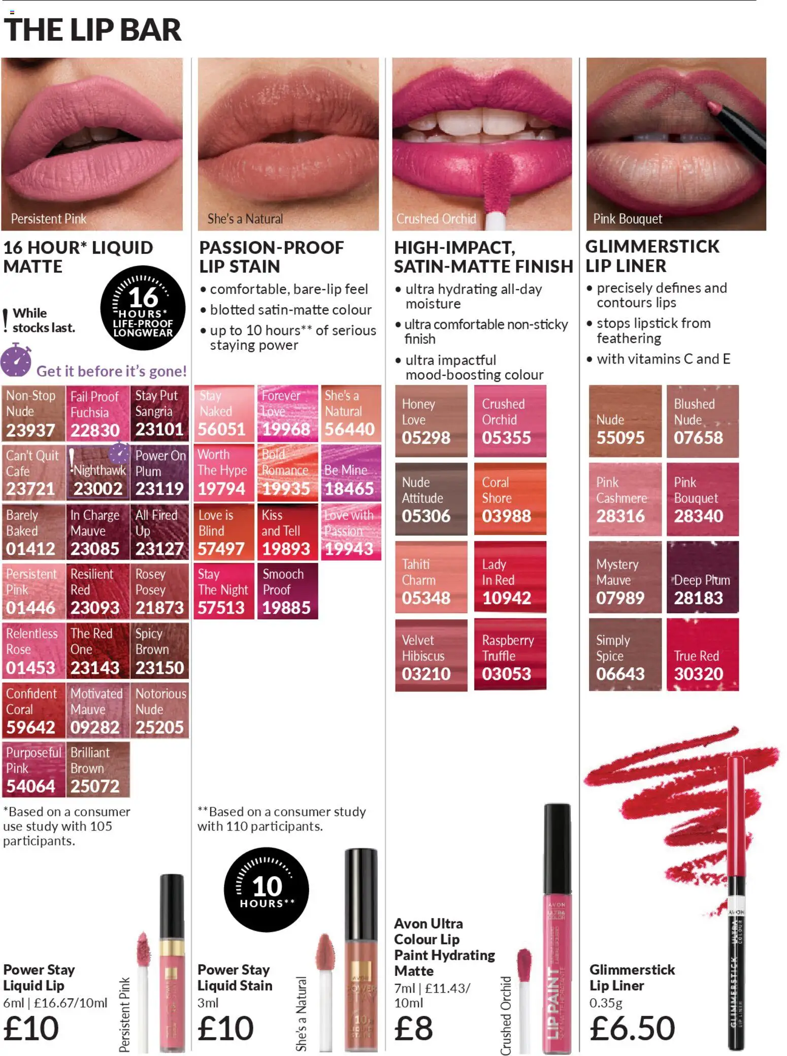 {H1} | Page: 162 | Products: Lipstick, Paint, Honey, Raspberry
