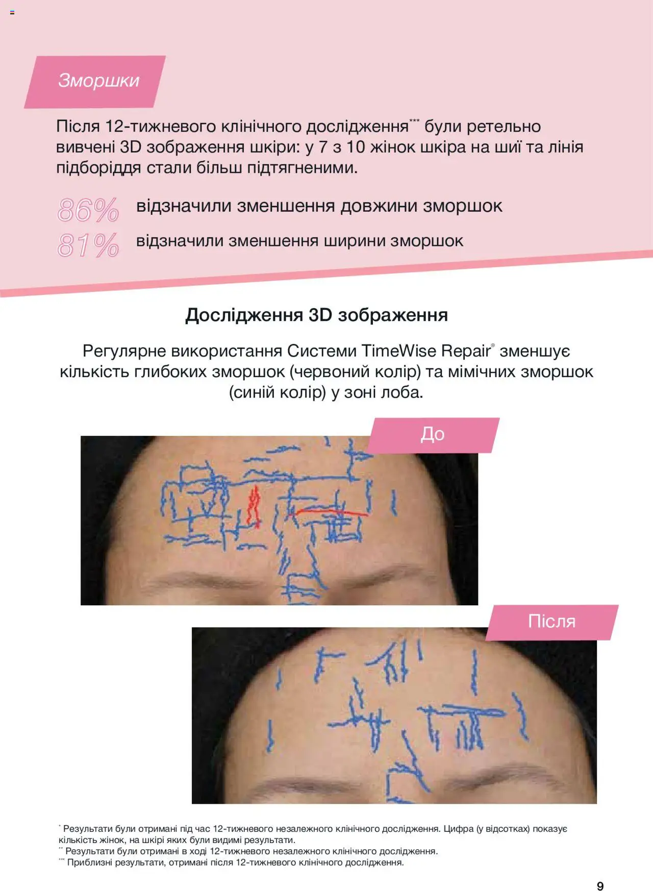 Mary Kay Kаталог - дійснийкції з 08.03.2024 | Сторінка: 9