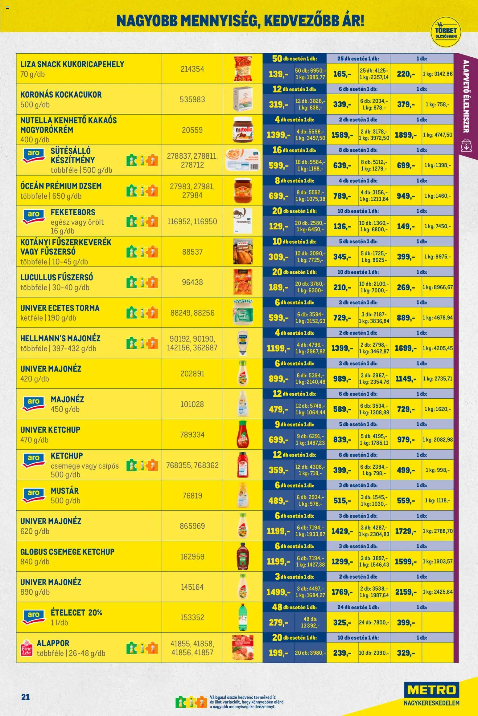 Metro akciós ujság - amely érvényes a következő dátumtól: 01.12.2025 | Oldal: 21 | Termékek: Torma, Nutella, Ketchup, Mogyorókrém