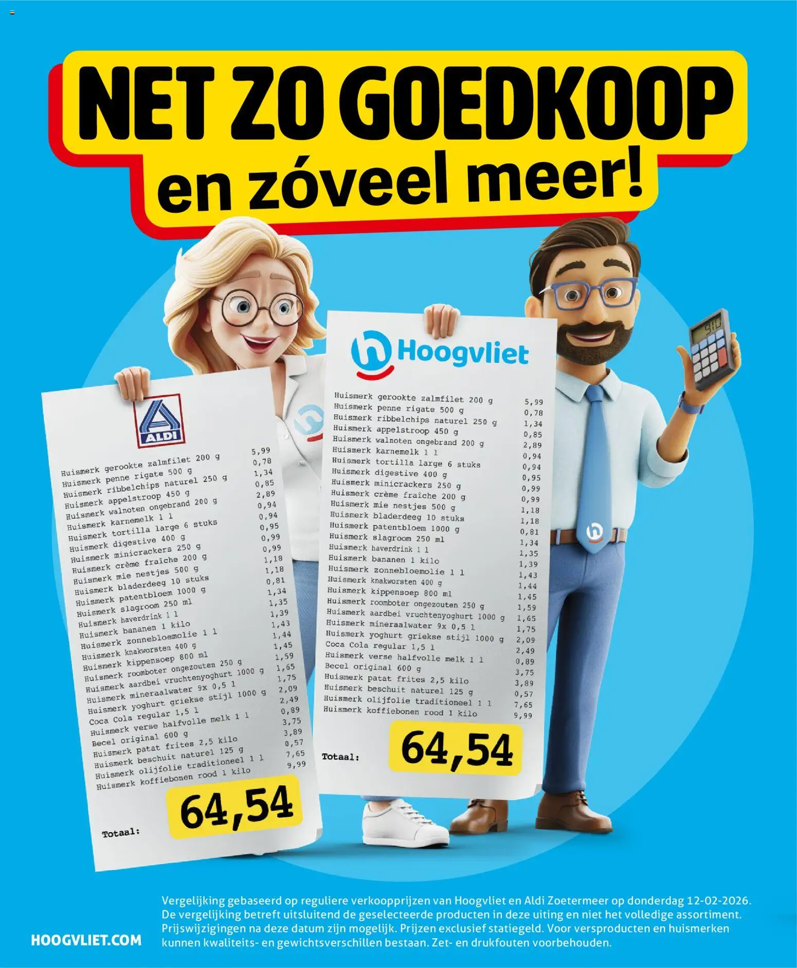 {H1} | Pagina: 12 | Producten: Yoghurt, Koffiebonen, Crème, Mineraalwater