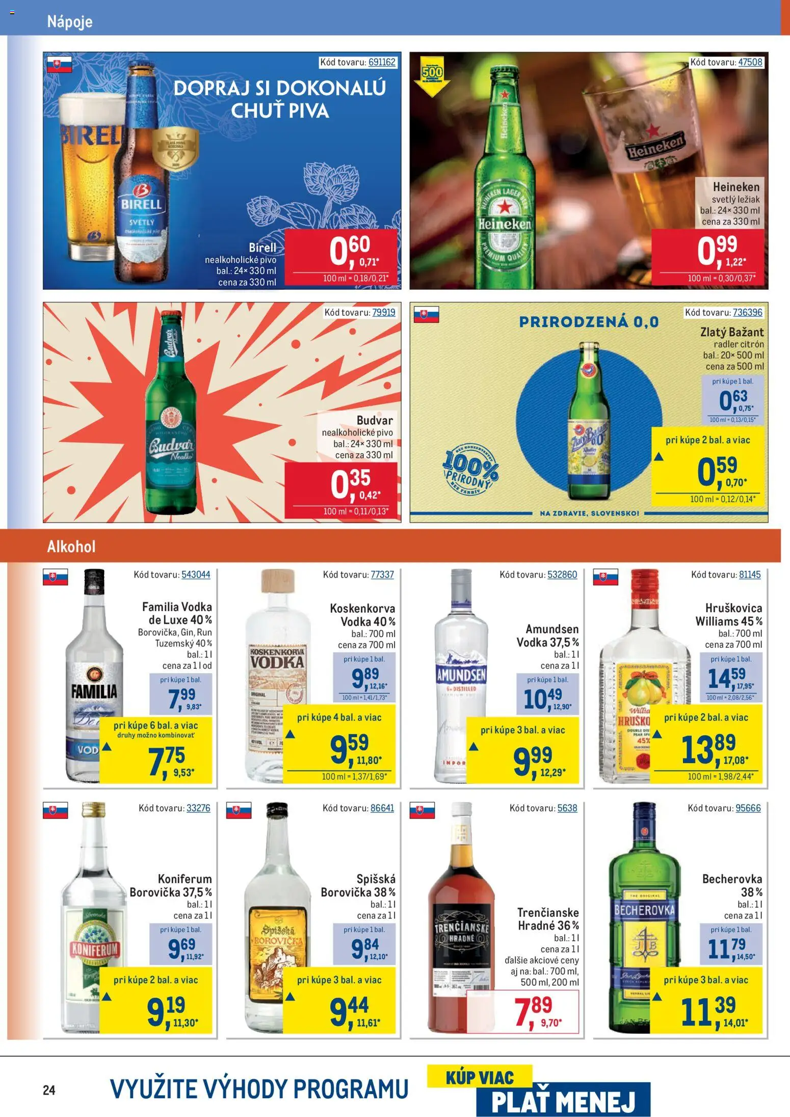 Nové Metro akcie – leták je platný od 05.11.2025 | Strana: 24 | Produkty: Radler, Koniferum, Nealkoholické pivo, Alkohol