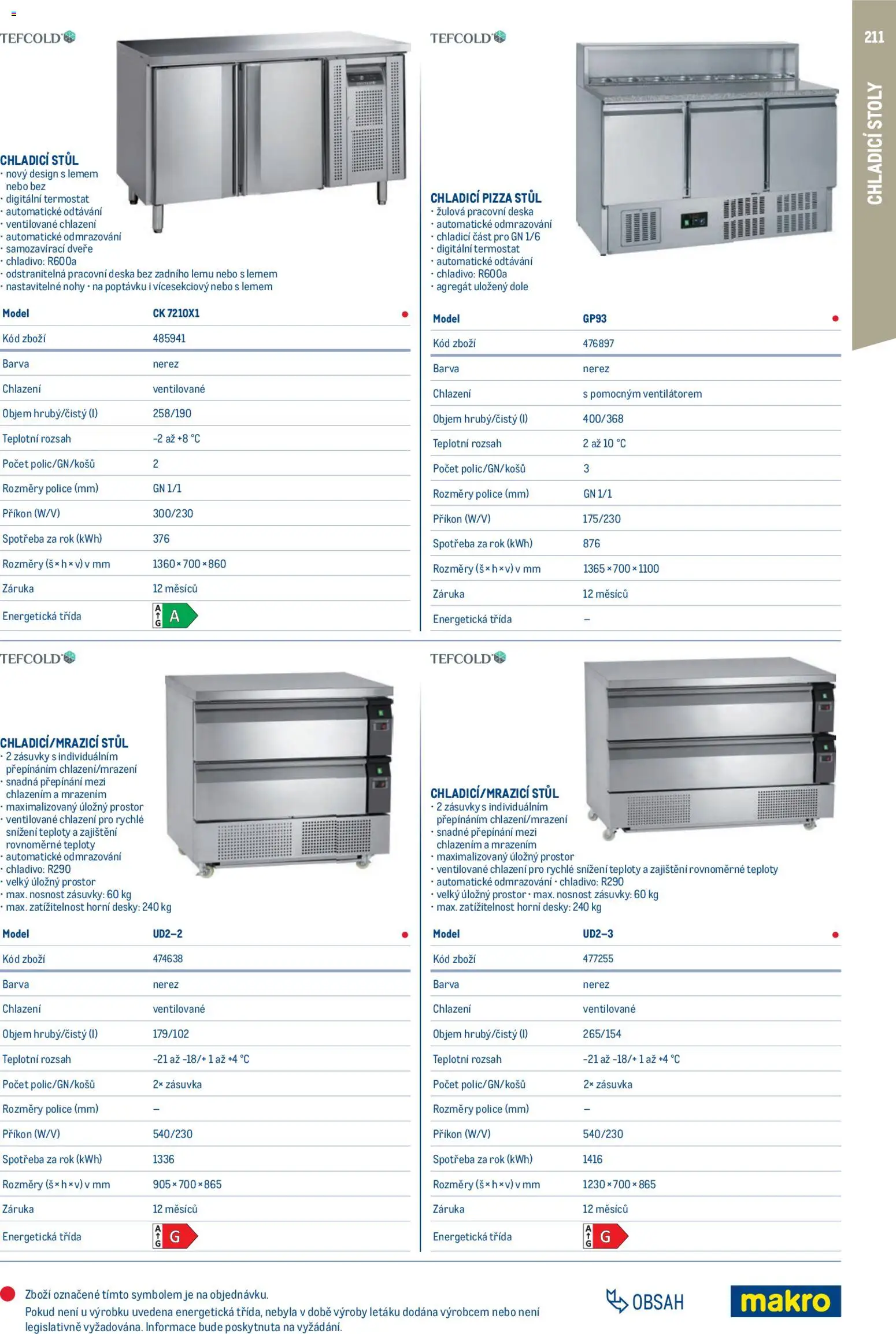 Makro leták - Gastro vybavení a zařízení od 01.02.2026 | Strana: 211 | Produkty: Stůl, Police, Zásuvka, Pracovní deska