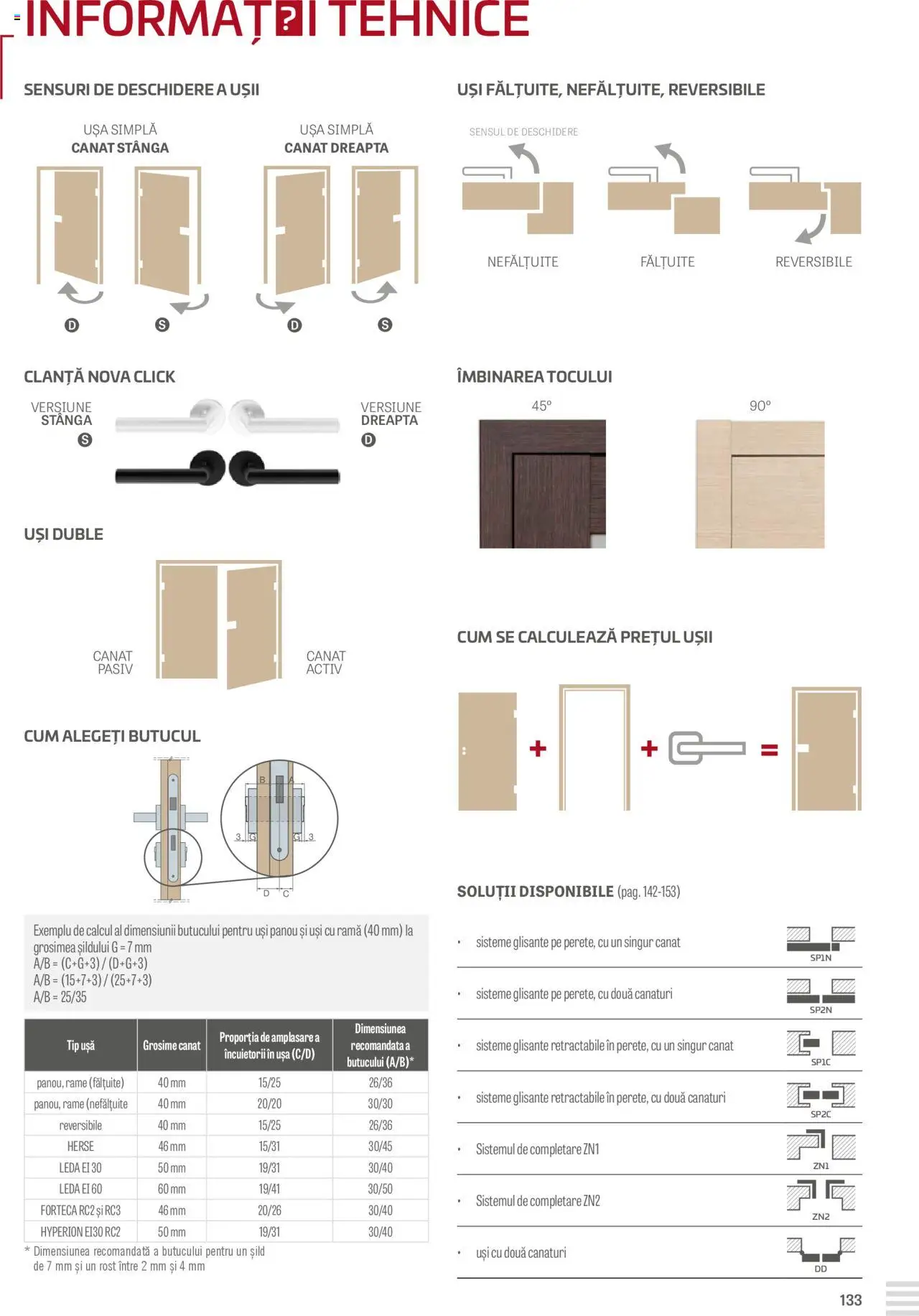 Proges catalog - Erkado – valabil de la 23.08.2024 | Pagină: 133 | Produse: Ușă