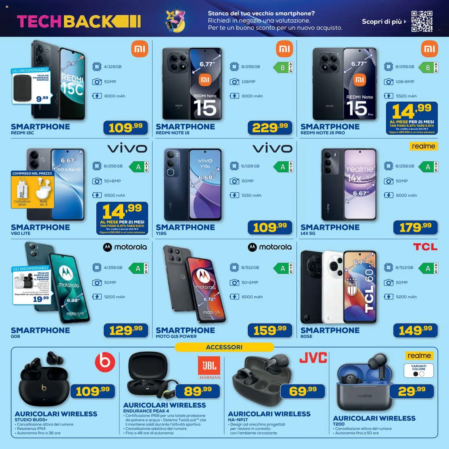 Volantino Euronics del 22.01.2026 | Pagina: 5