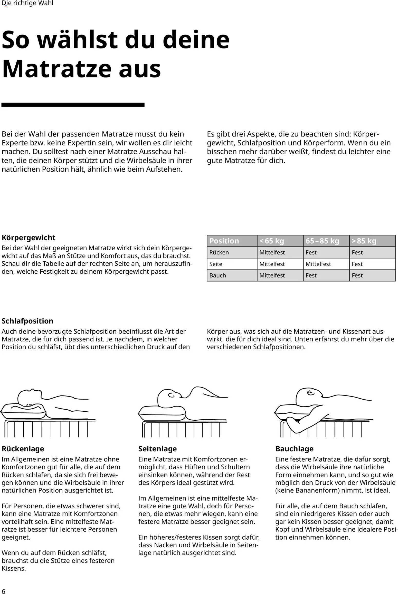 Ikea Prospekt  Schlafkomfort	 – gültig ab 30.09.2025 | Seite: 6 | Produkte: Matratze, Kissen