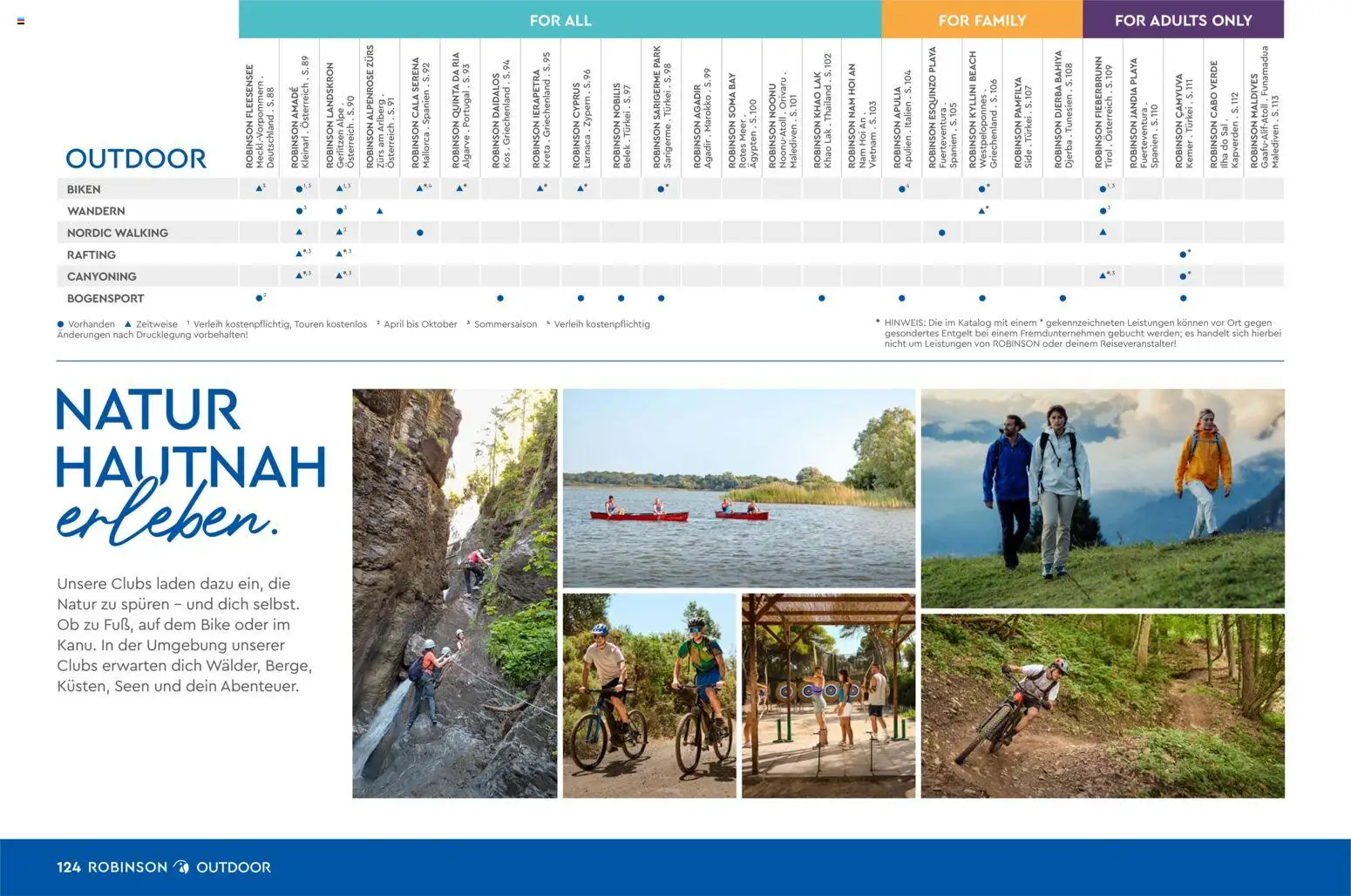 Aida ROBINSON Ganzjahreskatalog 2025/26 – gültig ab 30.10.2025 | Seite: 124 | Produkte: Walking