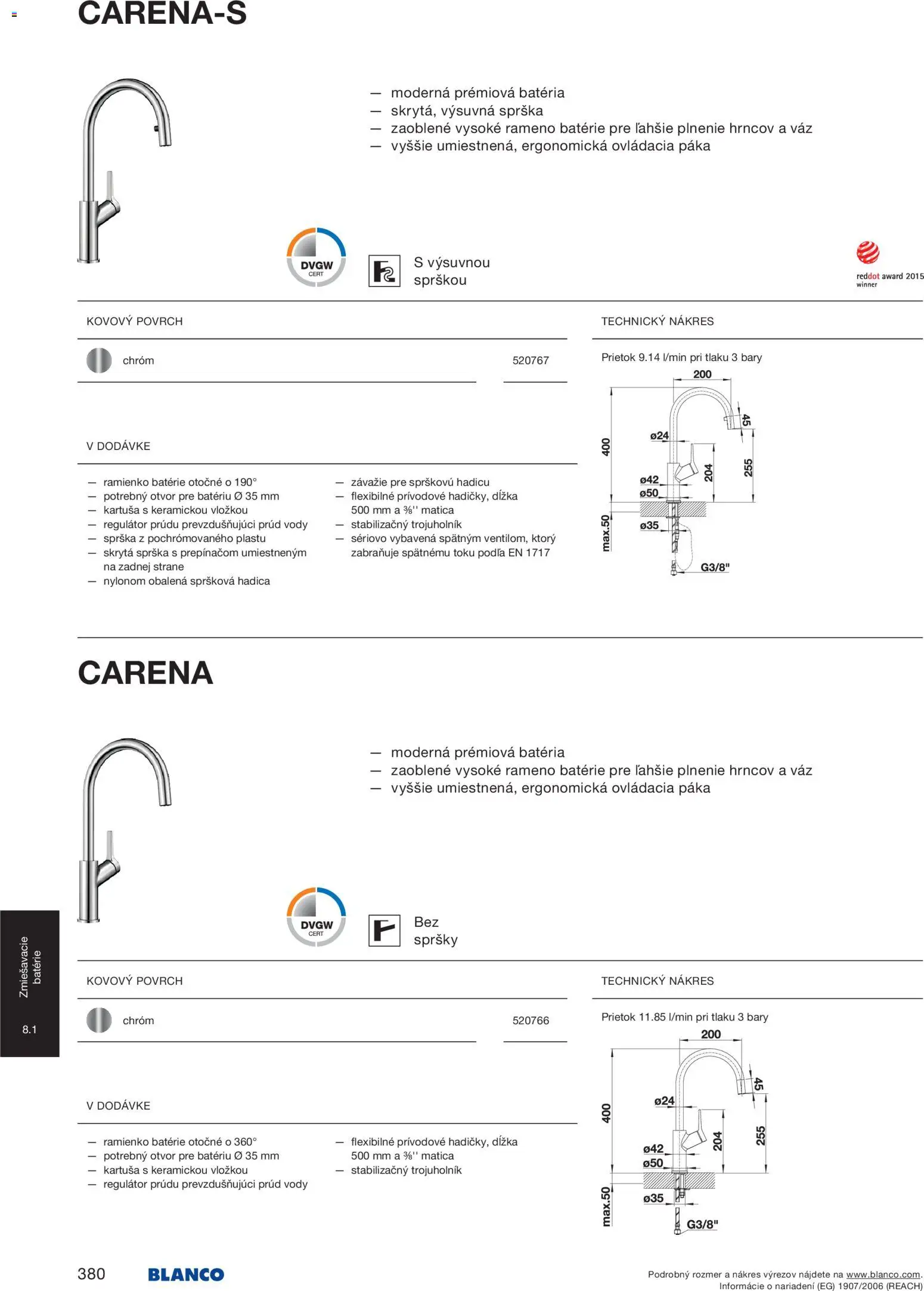 Nové Blanco akcie – leták je platný od 04.02.2026 | Strana: 382