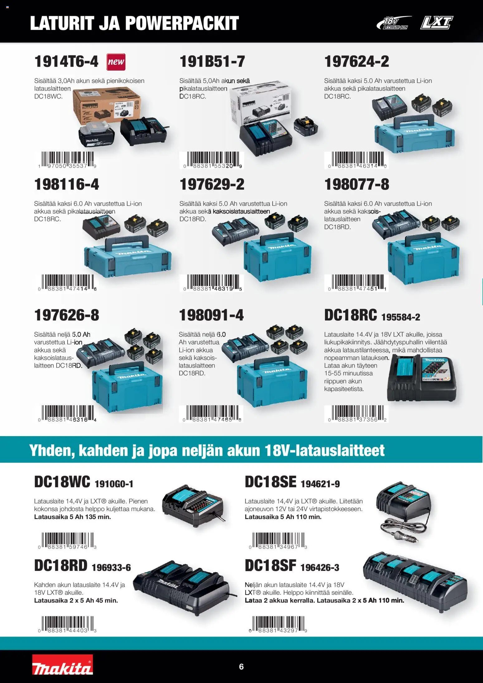 Makita tarjoukset – voimassa 01.12.2025 alkaen | Sivu: 6