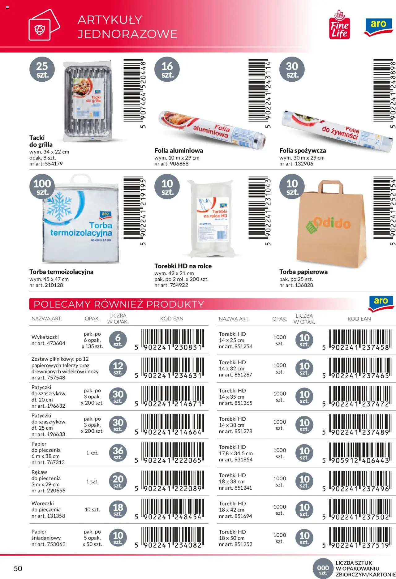 Makro Gazetka - Katalog marek własnych dla właścicieli sklepów od 18.04.2024 | Strona: 50 | Produkty: Torba