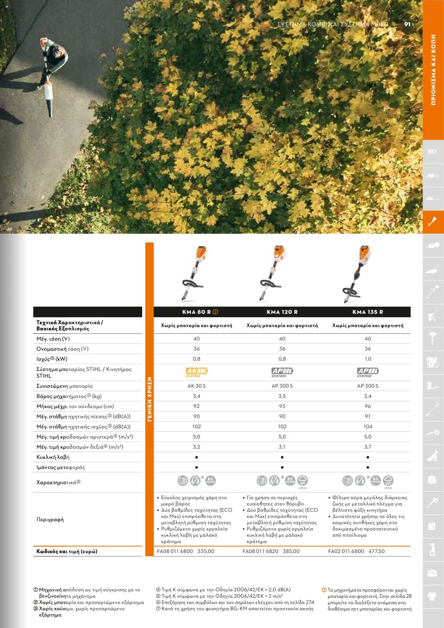 Stihl - Κατάλογος – σε ισχύ από 01.02.2026 | Σελίδα: 92
