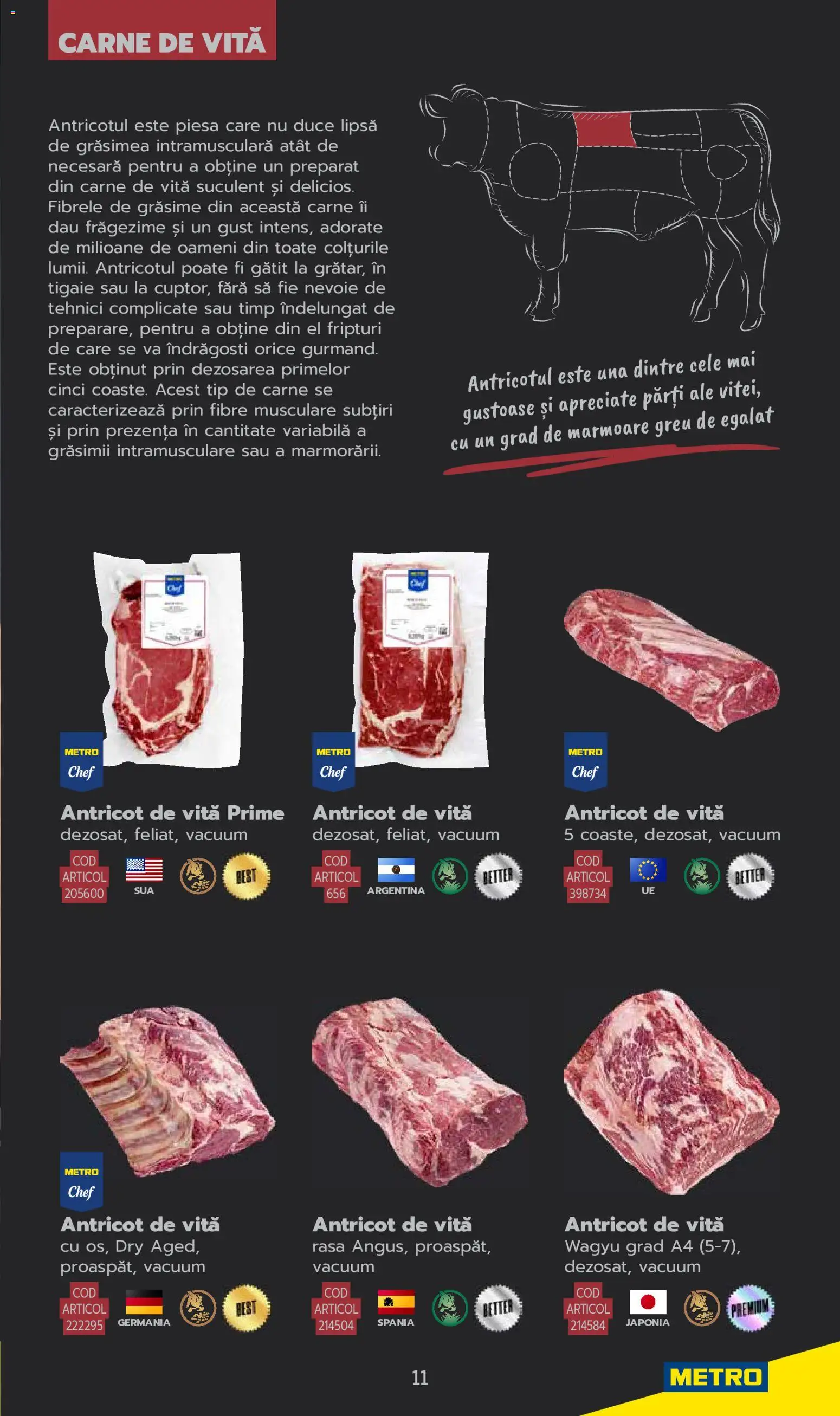 Noul catalog Metro – valabil de la 03.06.2025 | Pagină: 11 | Produse: Tigaie, Yağ sökücü, Carne De Vită