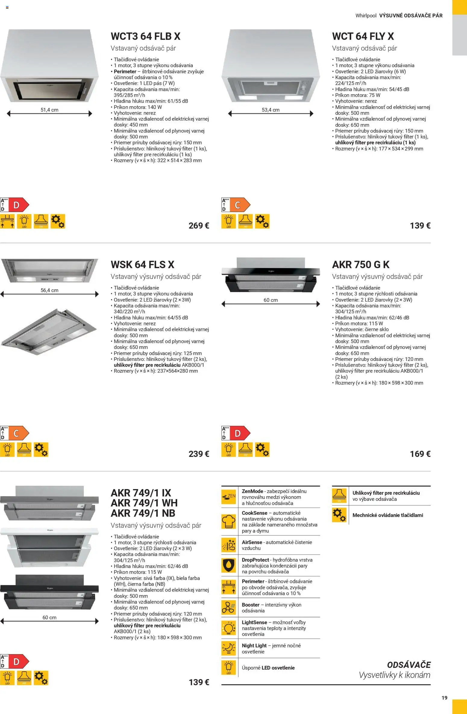 Nové Whirlpool akcie – leták je platný od 12.11.2025 | Strana: 19 | Produkty: Pás, Led osvetlenie, Osvetlenie, Led žiarovky