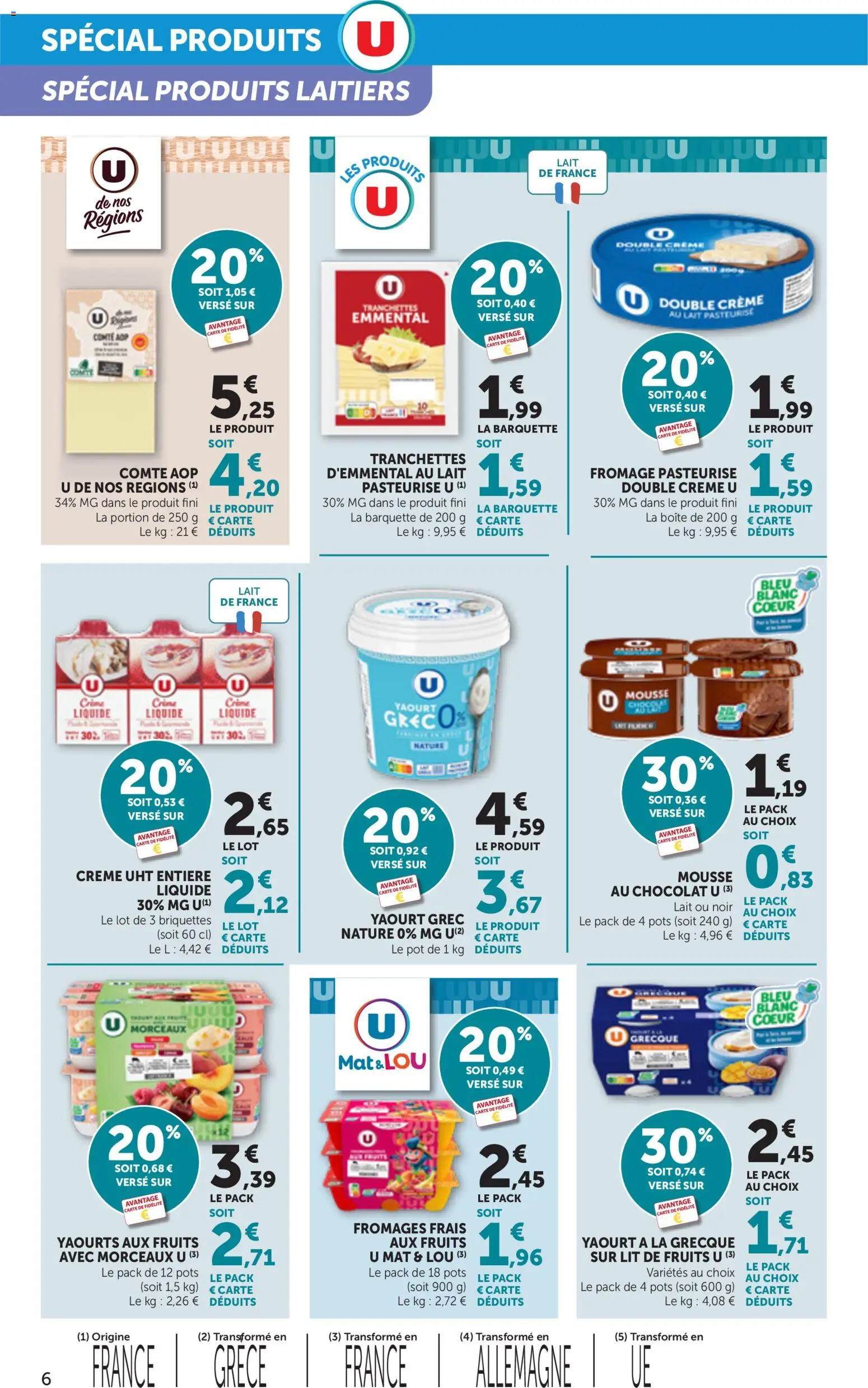 {H1} | Page: 6 | Produits: Lit, Lait, Yaourt, Crème