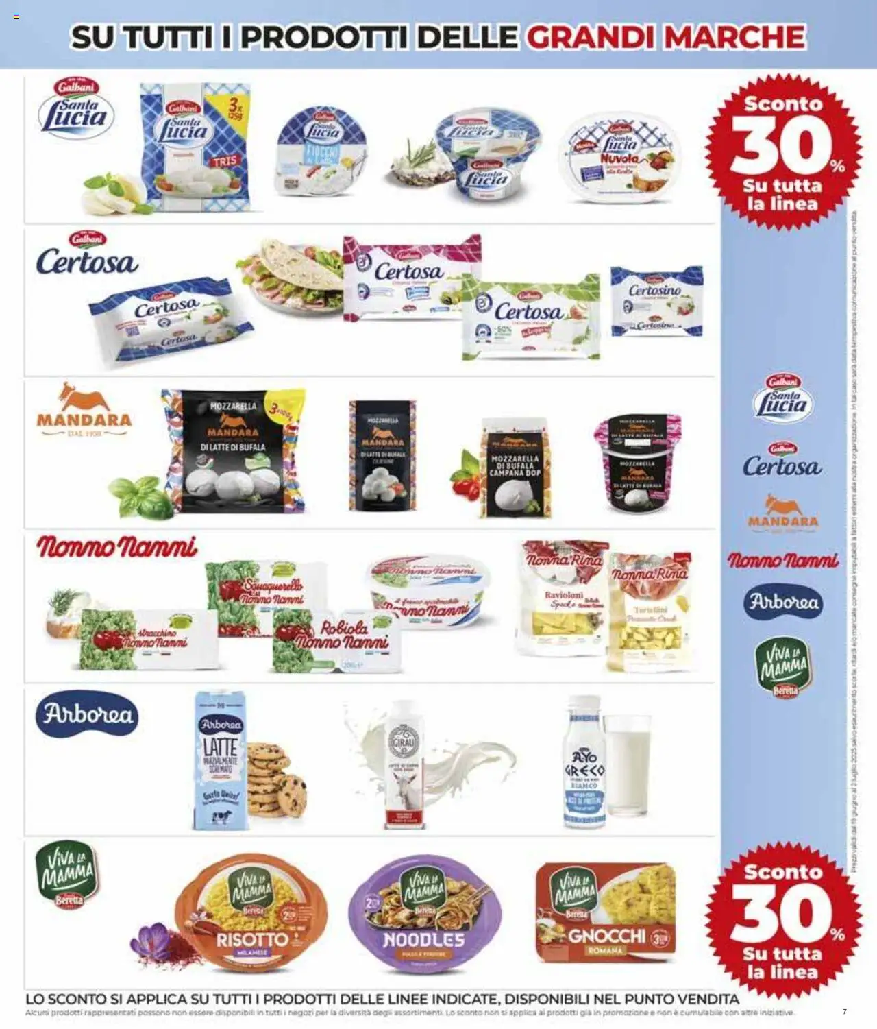 Volantino Ipercoop del 19.06.2025 | Pagina: 7 | Prodotti: Mozzarella, Latte, Ravioli, Gnocchi