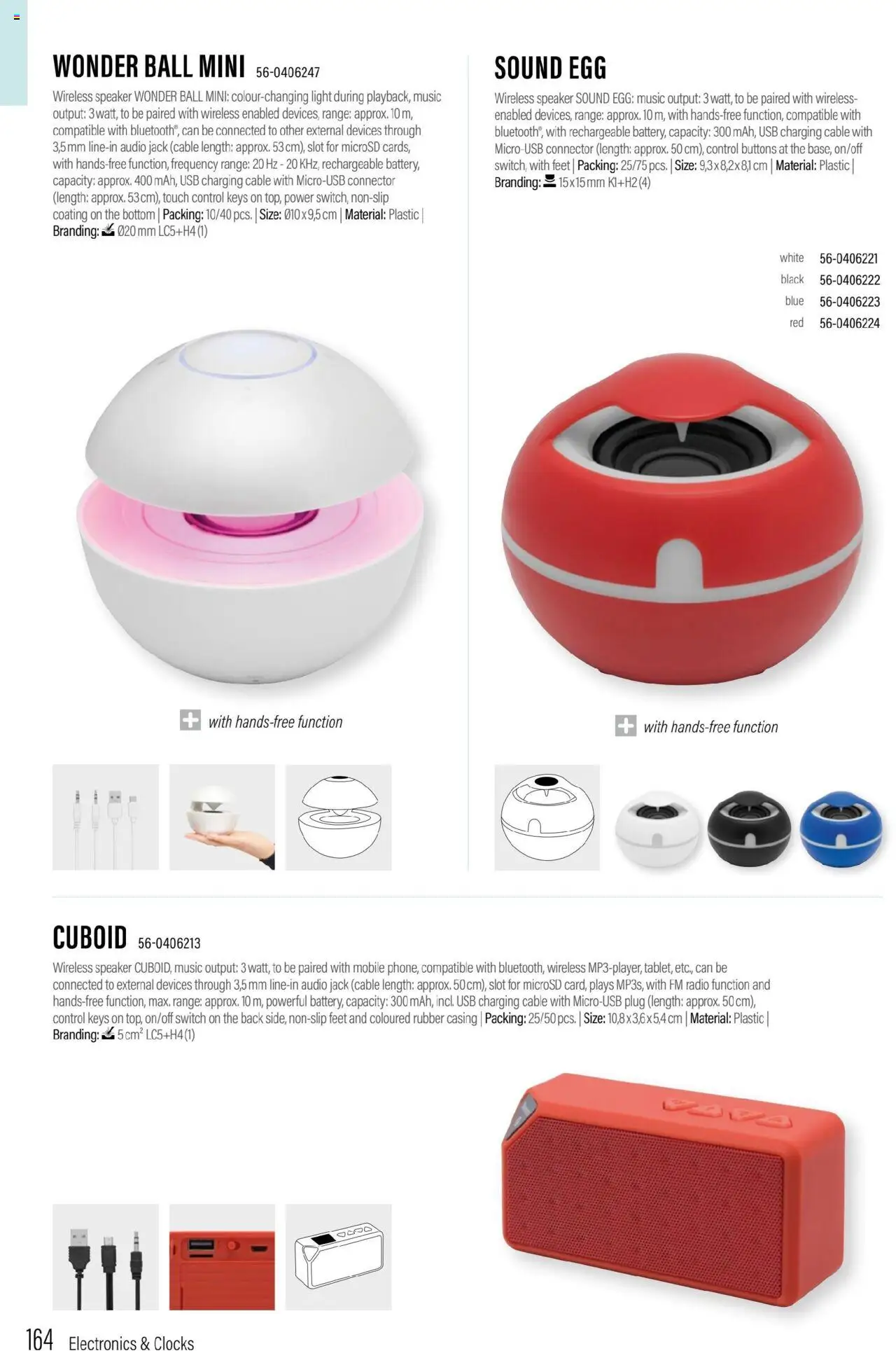 Sapo Giveaways Promotion tops – σε ισχύ από 15.05.2024 | Σελίδα: 164 | Προϊόντα: Hoitoaine