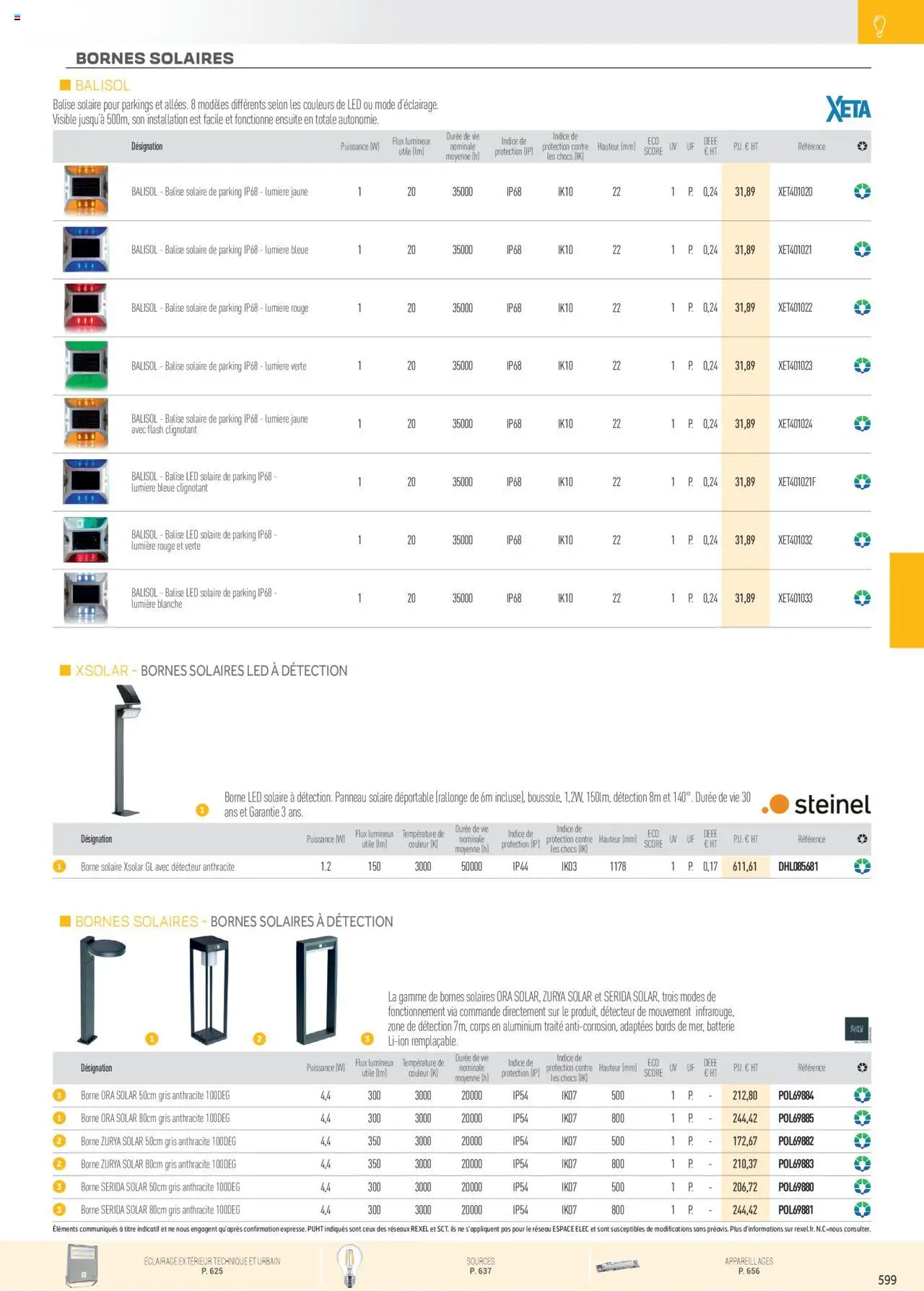  | Page: 95 | Produits: Batterie, Panneau solaire