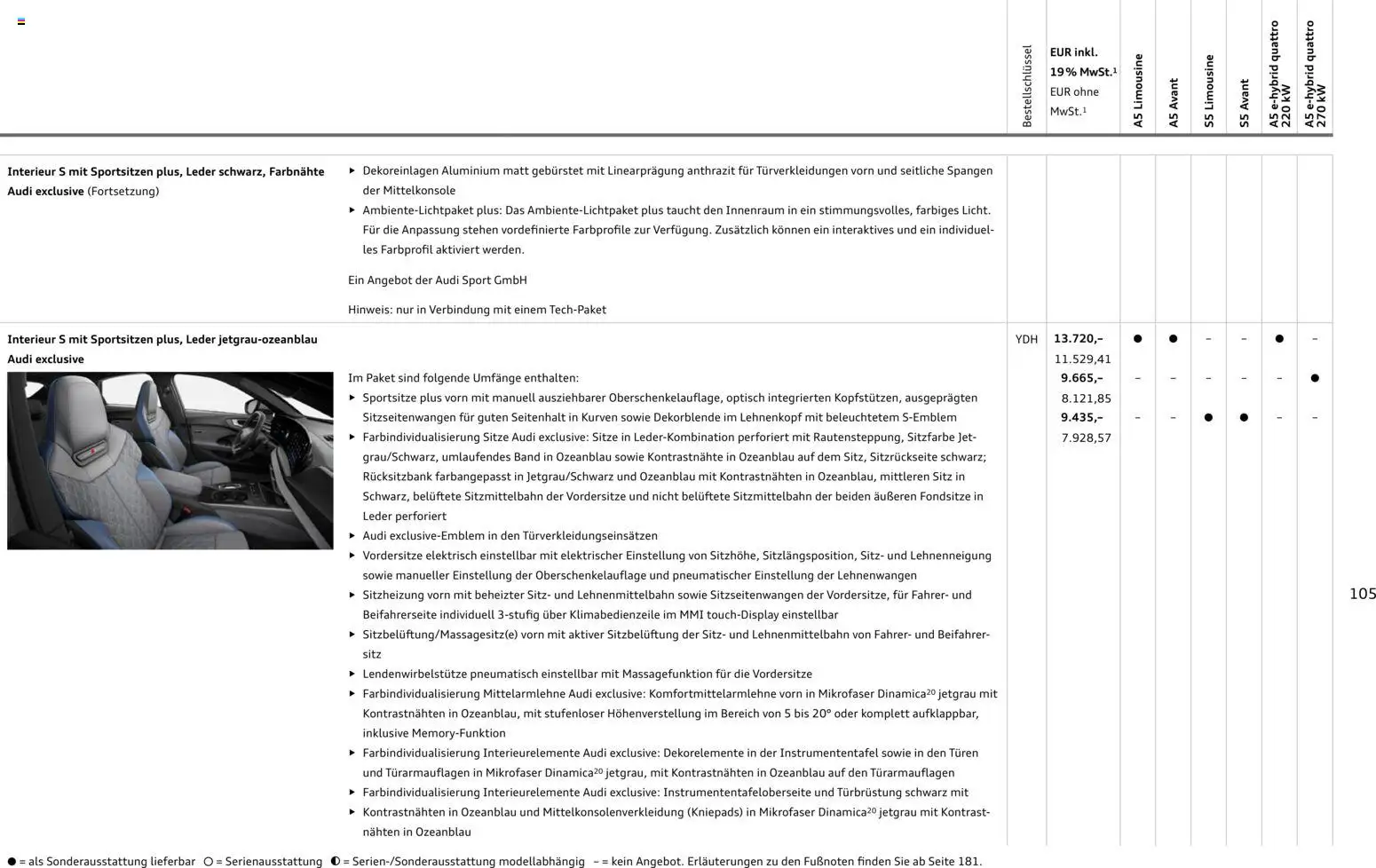 Audi A5 – gültig ab 28.10.2025 | Seite: 105