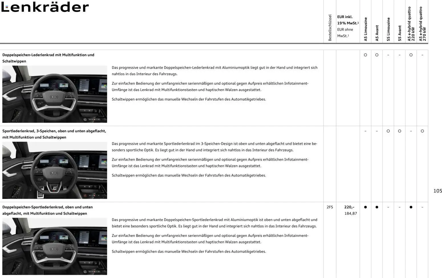 Audi A5 – gültig ab 28.10.2025 | Seite: 105