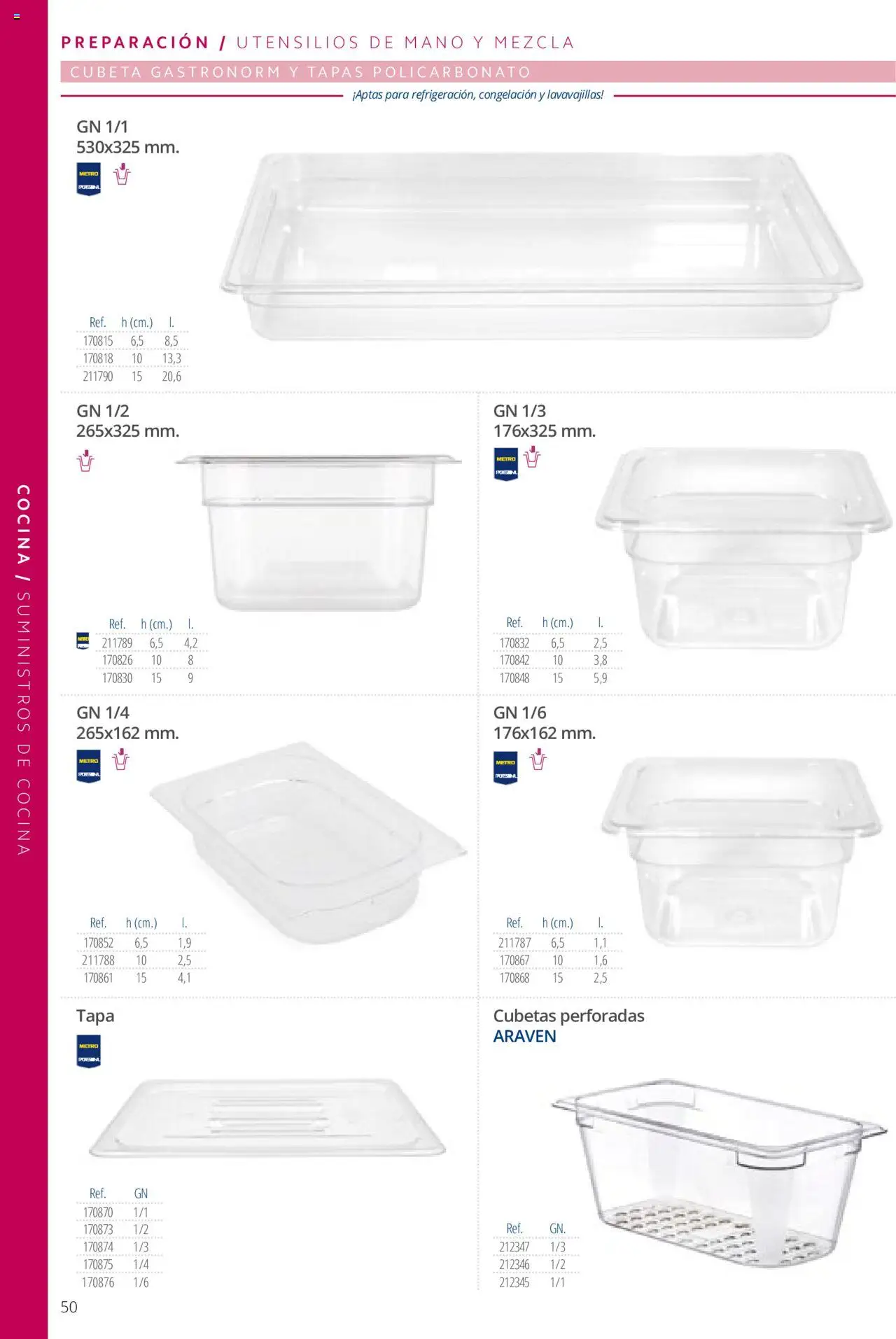 Makro catálogo │ válido desde el 19.06.2024 | Página: 50