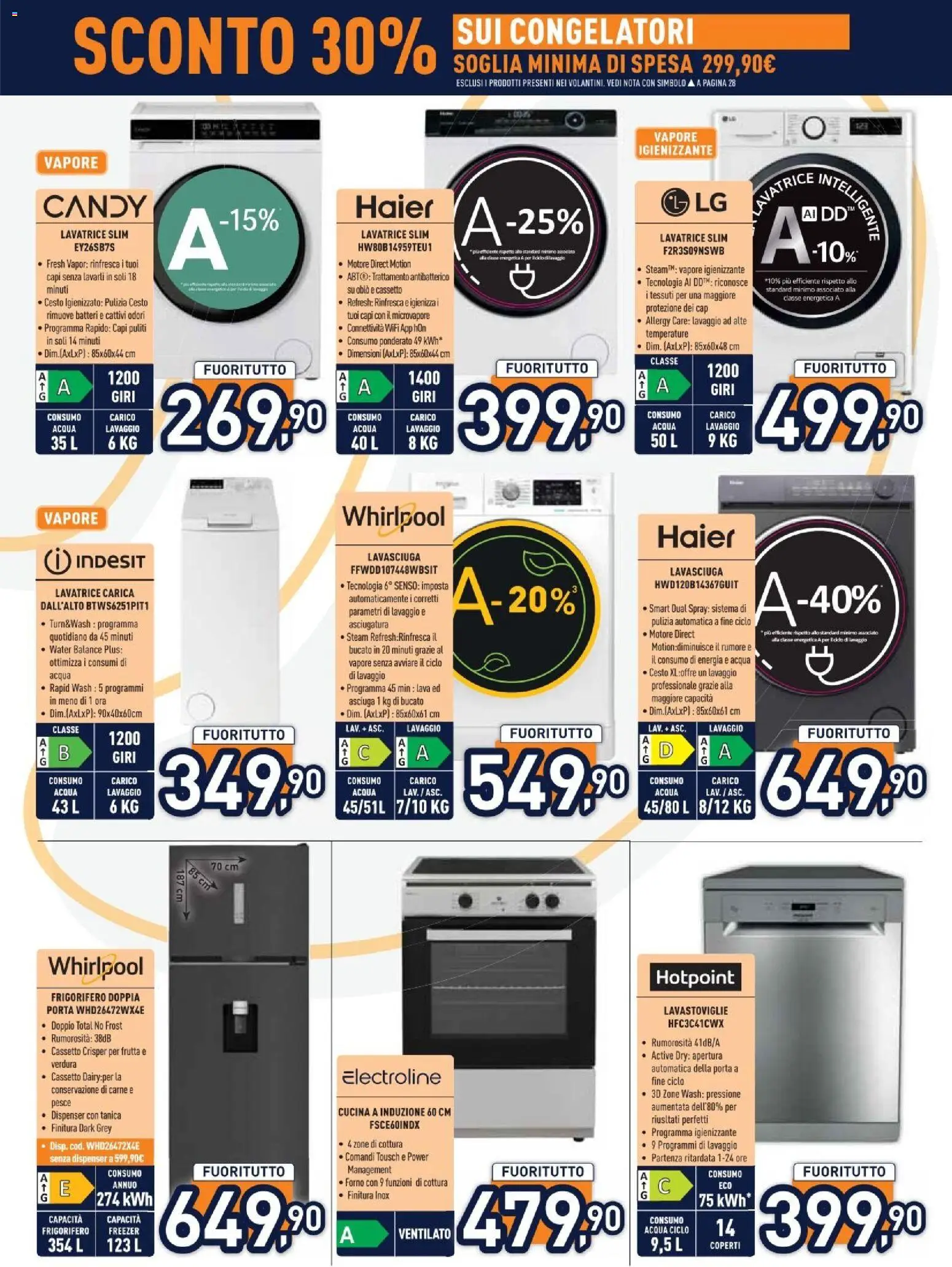Volantino Unieuro del 29.12.2025 | Pagina: 21 | Prodotti: Pesce, Freezer, Tanica, Forno