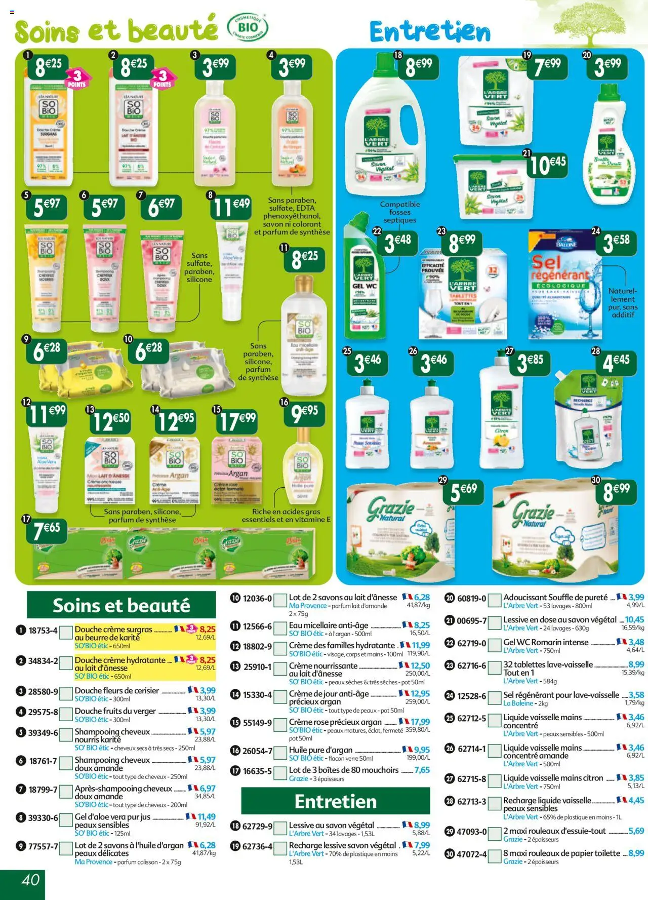  | Page: 40 | Produits: Amande, Lave-vaisselle, Shampooing, Crème hydratante
