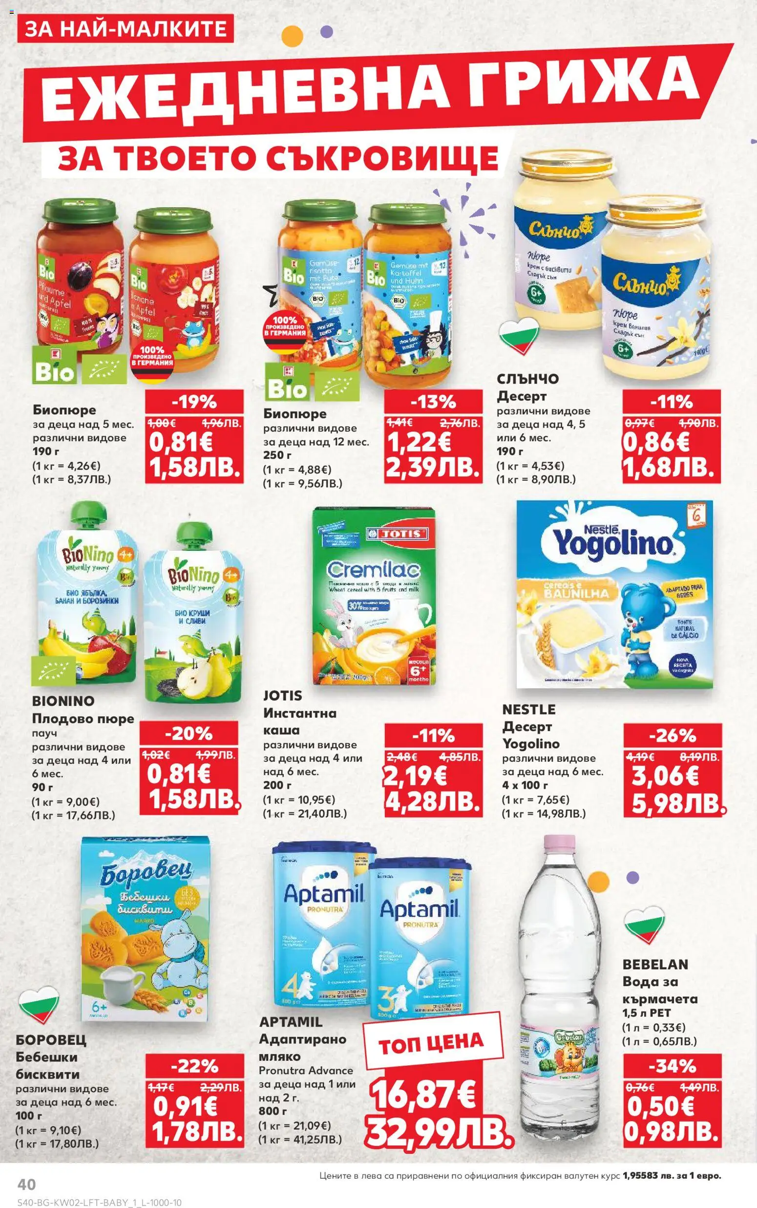 {H1} | Страница: 40 | Продукти: Крем, Пюре, Круши, Бисквити