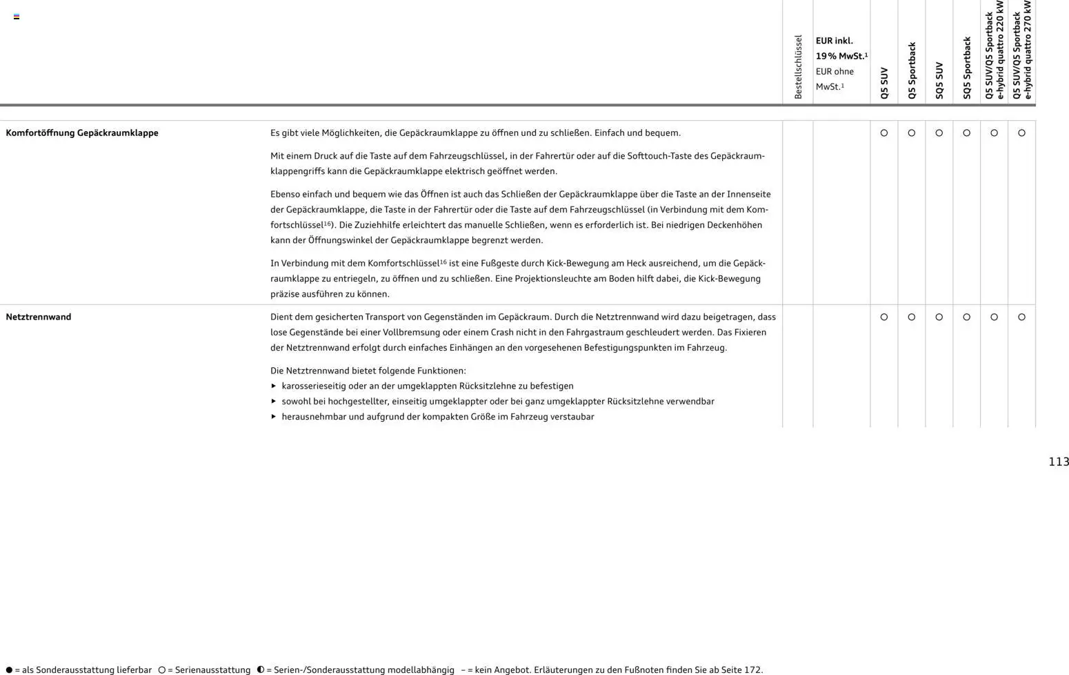 Audi Q5 – gültig ab 28.10.2025 | Seite: 113