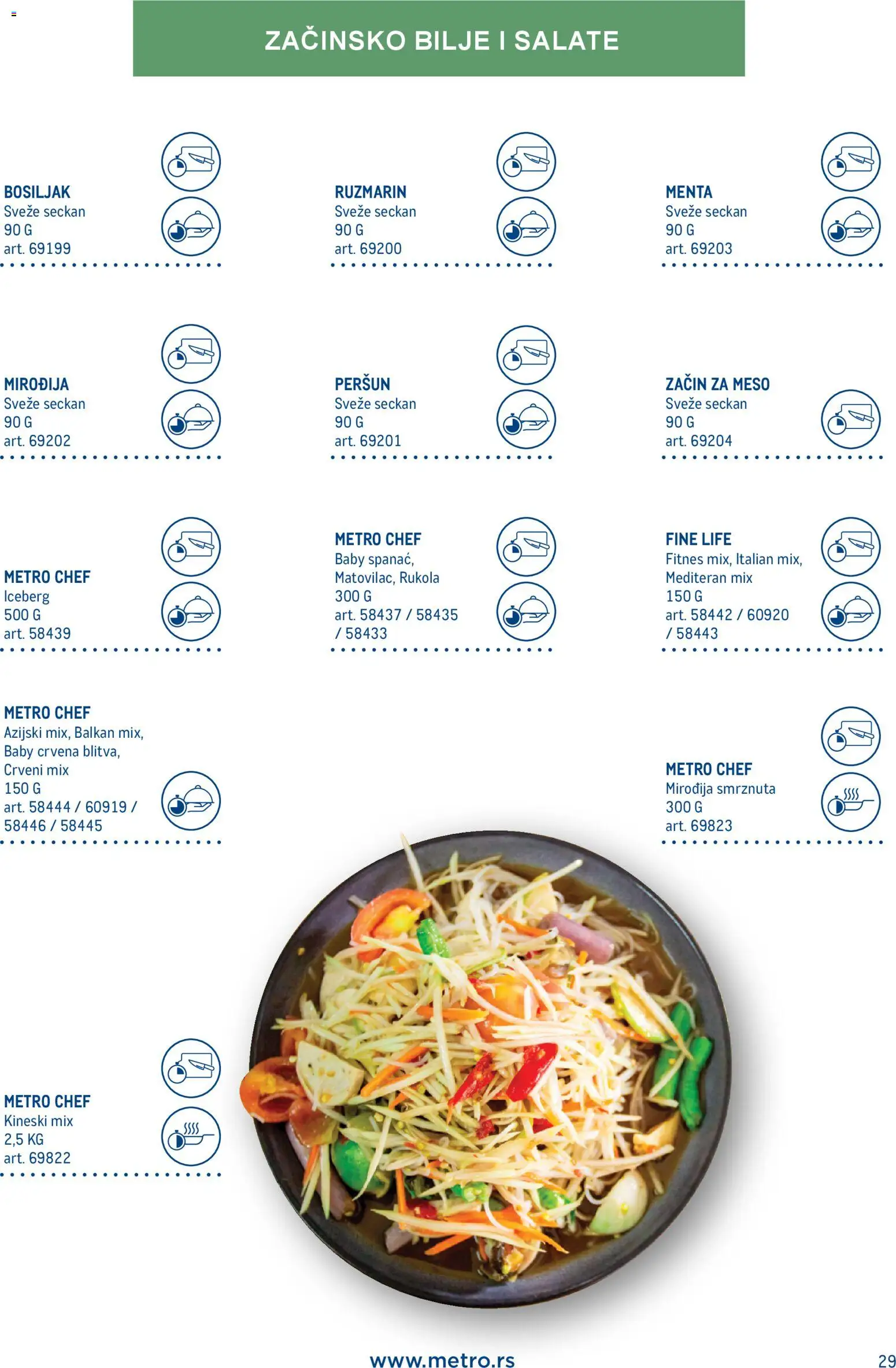 Metro katalog - važi od 28.11.2025 | Strana: 29