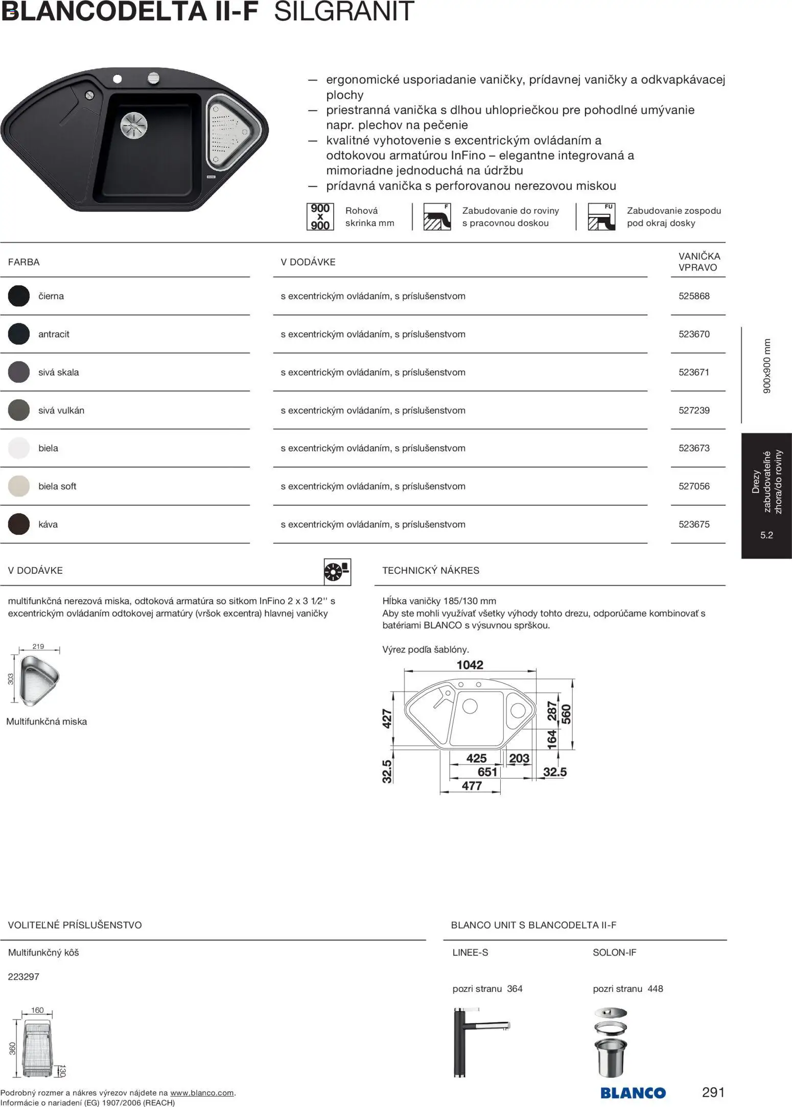 Nové Blanco akcie – leták je platný od 04.02.2026 | Strana: 293