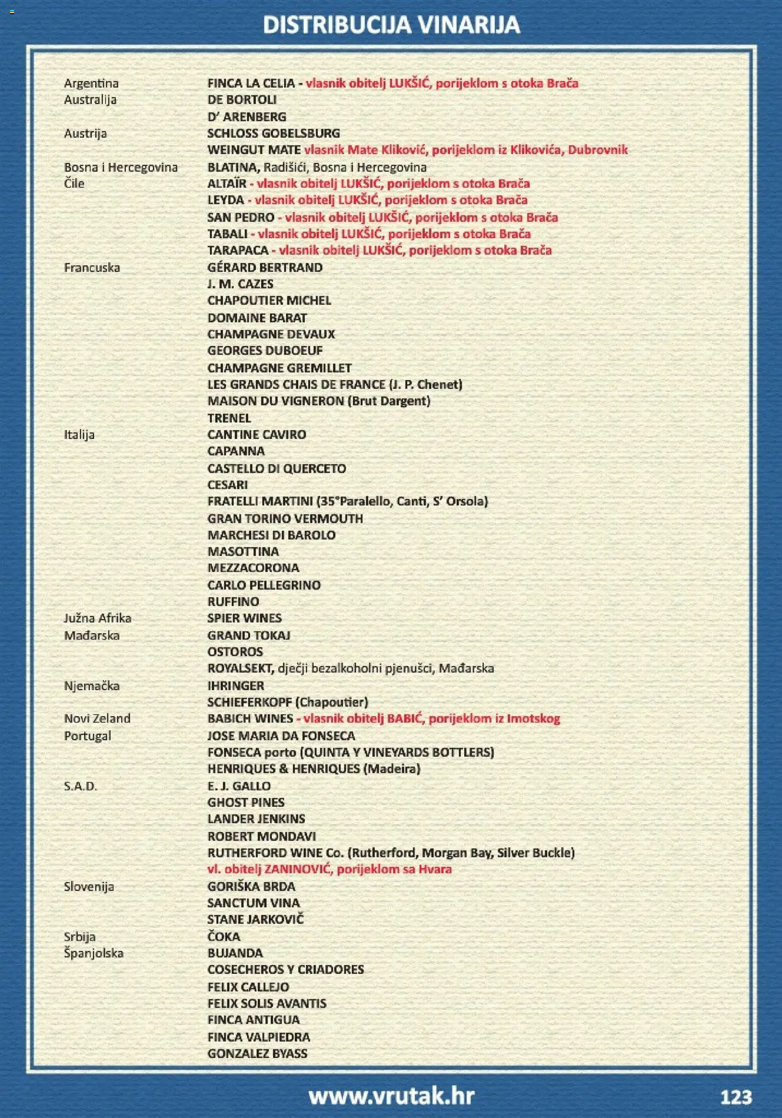Vrutak katalog | vrijedi od 01.11.2025 | Stranica: 123