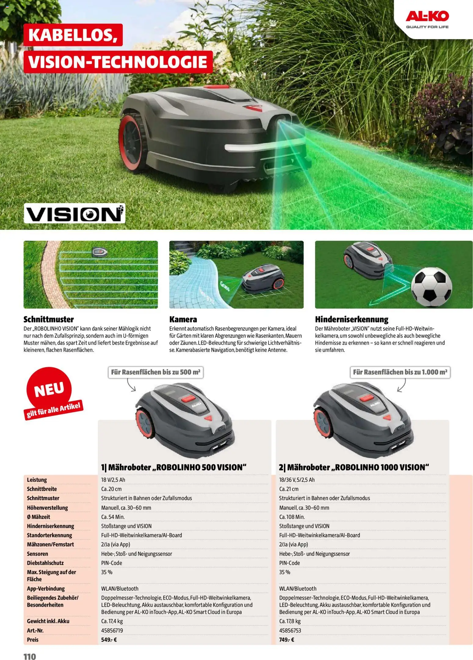 Die besten Angebote | Hagebau Gartenjahr ab 13.03.2026 | - Jetzt stöbern! | Austria