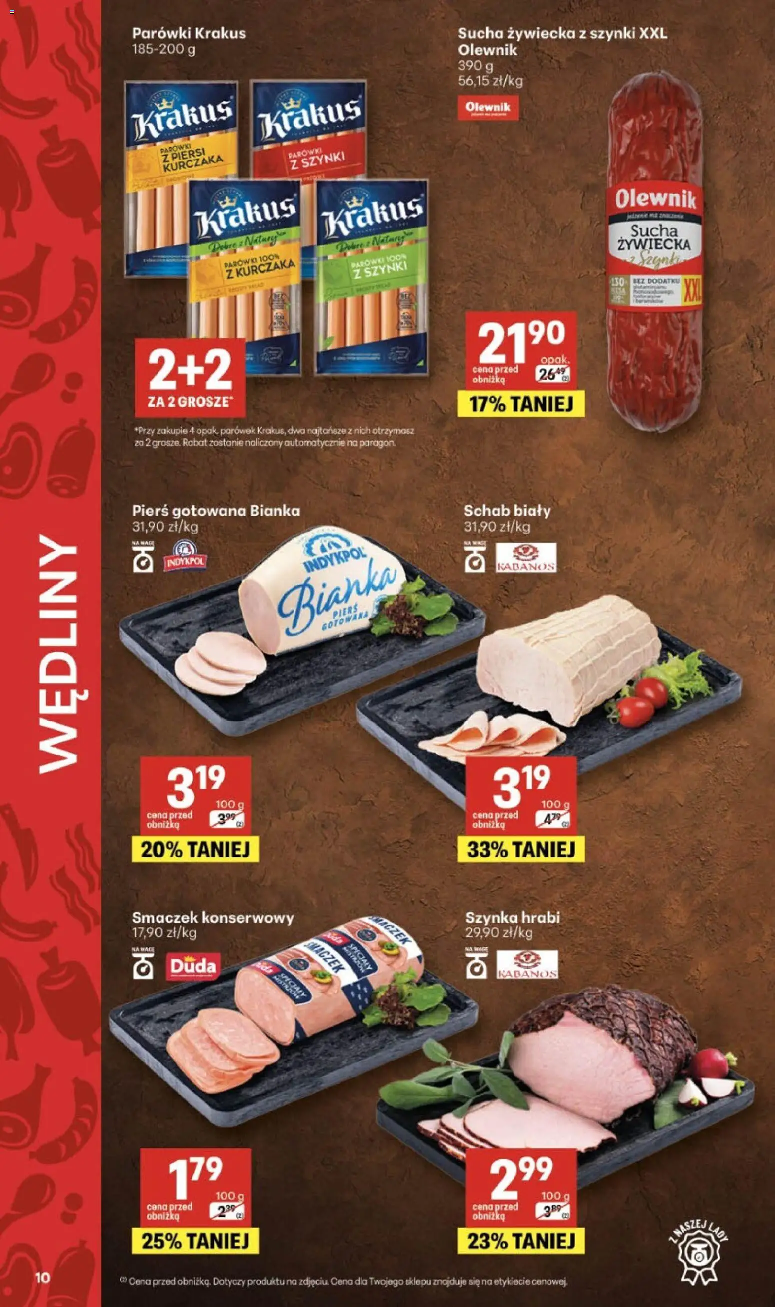 Delikatesy Centrum Gazetka - Sklepy Własne od 05.02.2026 | Strona: 10 | Produkty: Schab, Piersi, Parówki, Wędliny