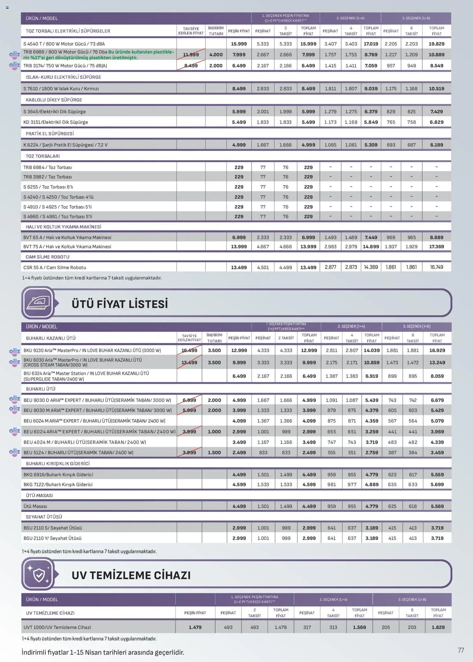 Arçelik Katalog - 01.04.2026 tarihinden itibaren geçerlidir | Sayfa: 77