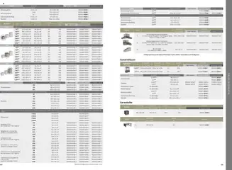 Dehner  Biohort – Metall für Garten & Terrasse ab 05.01.2026 gültig | Seite: 62 | Produkte: Gewicht