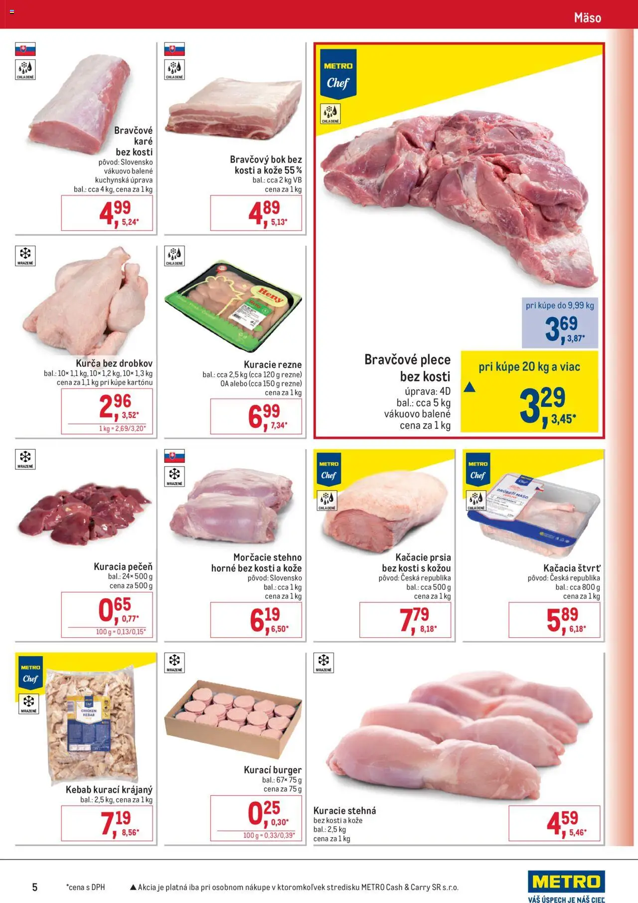 Nové Metro akcie – leták je platný od 24.09.2025 | Strana: 5 | Produkty: Kačacie prsia, Kuracie rezne, Kuracie stehná, Kurča