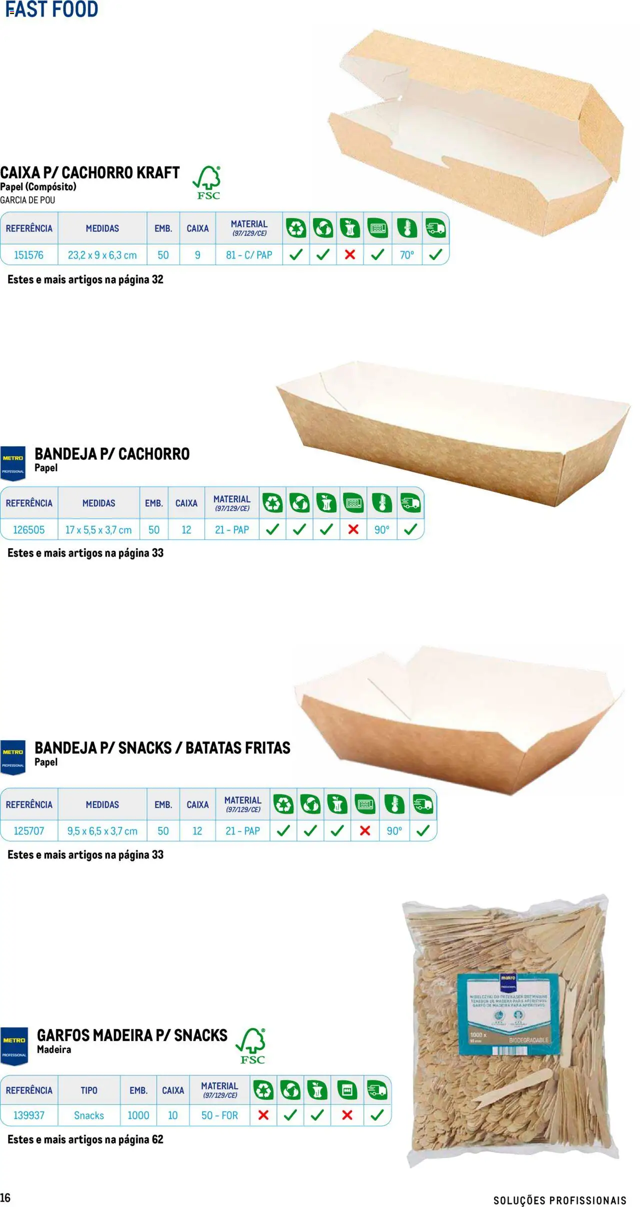 Makro - Especial Take- away │ válido de 17.07.2025 | Página: 16 | Produtos: Garfos, Bandeja, Caixa, Batatas fritas