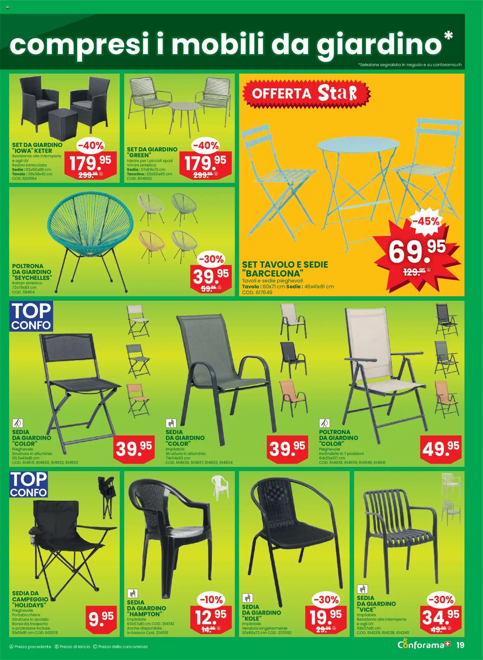 Conforama aktionen Primavera IT – gültig ab 01.04.2026 | Seite: 19