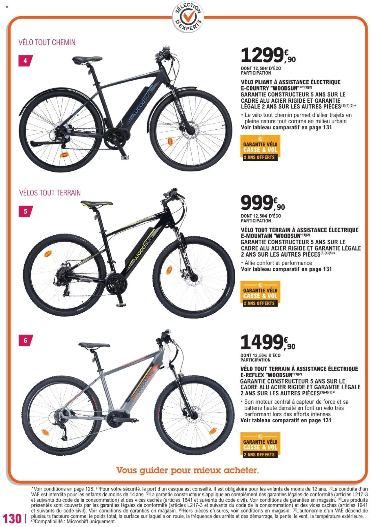  | Page: 130 | Produits: Vélo, Poids, Batterie, Cadre