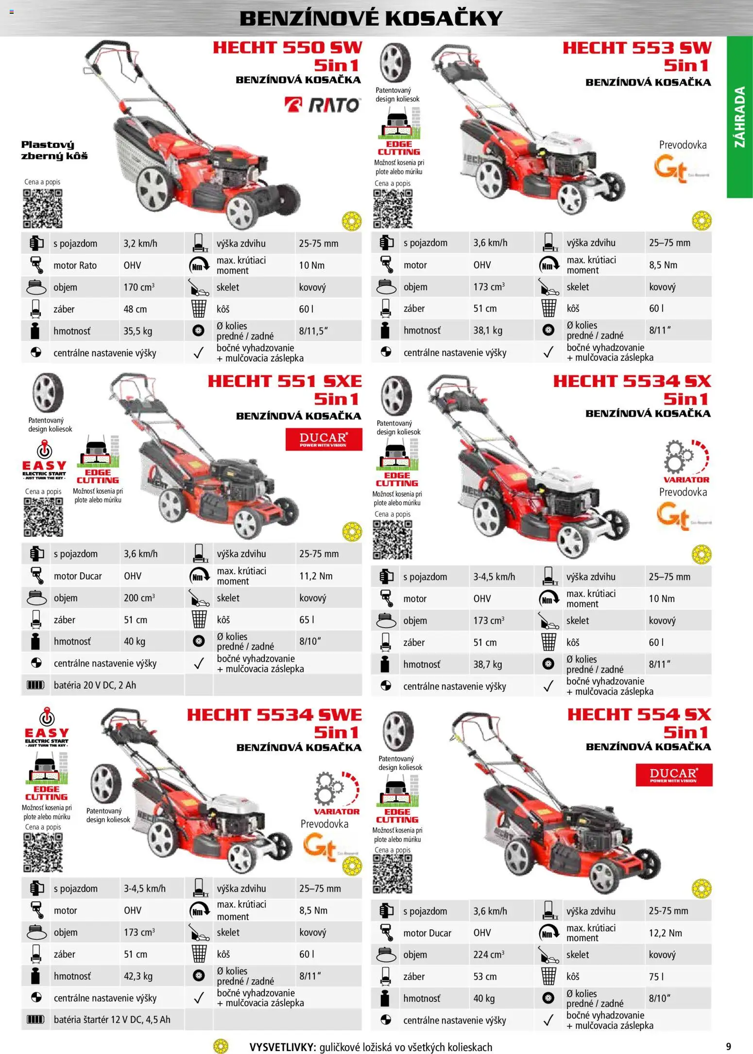 Nové Hecht akcie – leták je platný od 30.10.2025 | Strana: 9 | Produkty: Kosačka, Kosačky