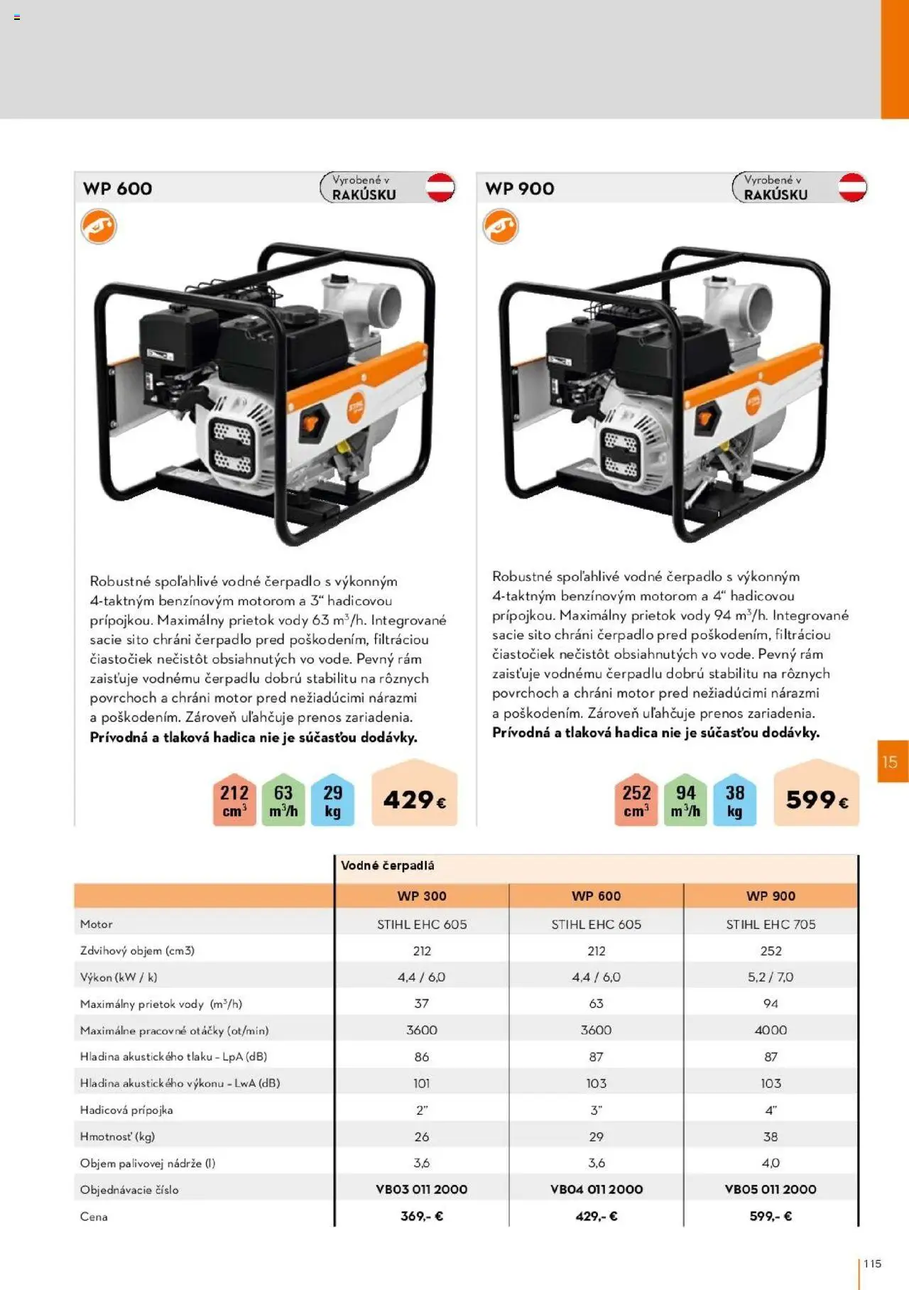 Nové STIHL akcie – leták je platný od 01.04.2025 | Strana: 115 | Produkty: Čerpadlo, Rám