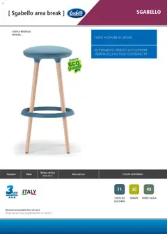 Anteprima del volantino Buffetti Sedie catalogo valido a partire dal 28.06.2025 | Pagina: 201 | Prodotti: Zucchero, Sgabello, Senape