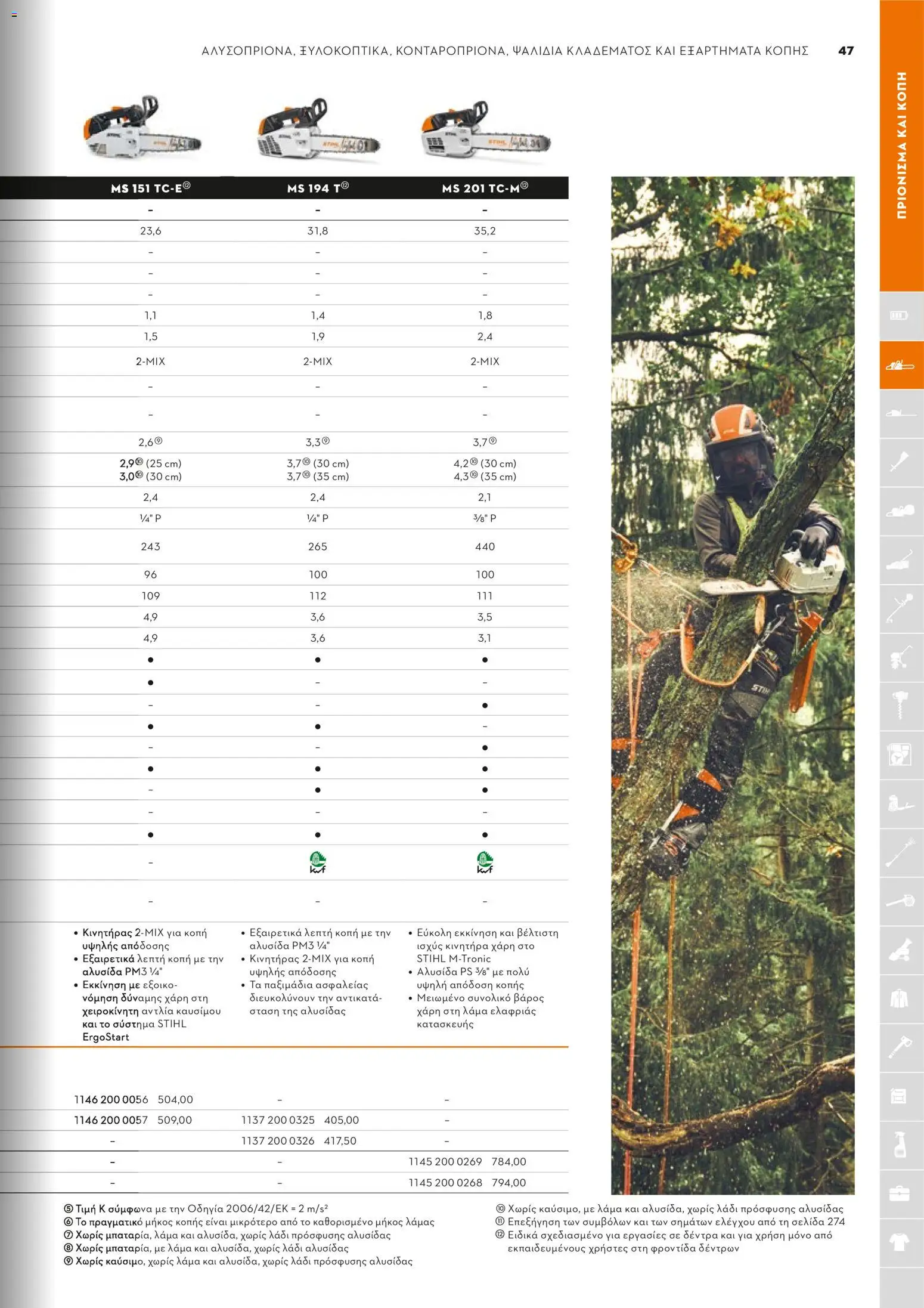 Stihl - Κατάλογος – σε ισχύ από 01.02.2026 | Σελίδα: 48