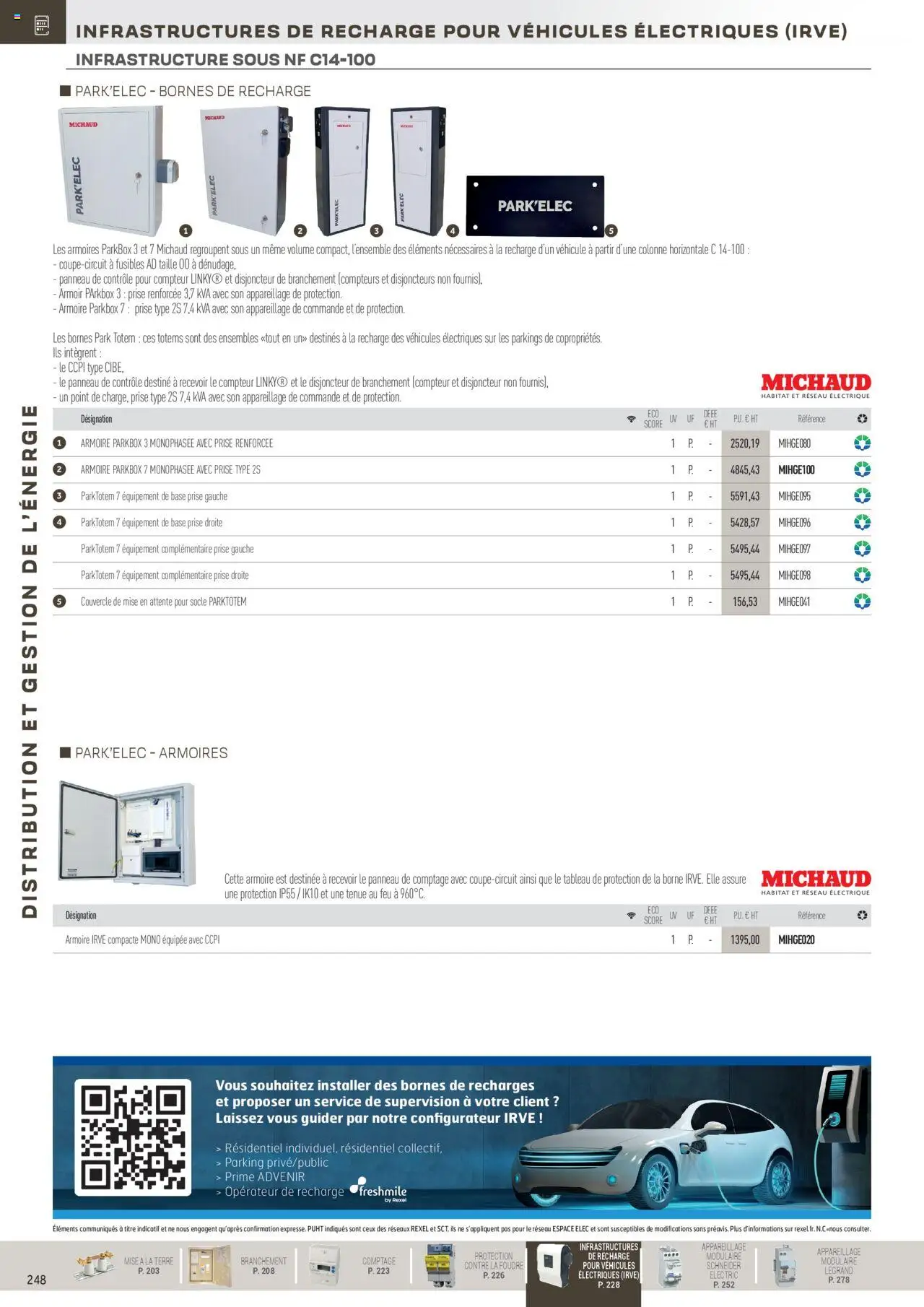  | Page: 48 | Produits: Base, Disjoncteur, Armoire, Prise