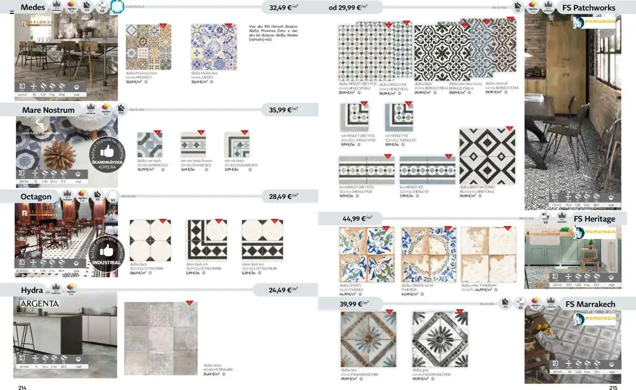Nové Siko akcie – leták je platný od 01.09.2025 | Strana: 108 | Produkty: Kúpelňa, Dlažba